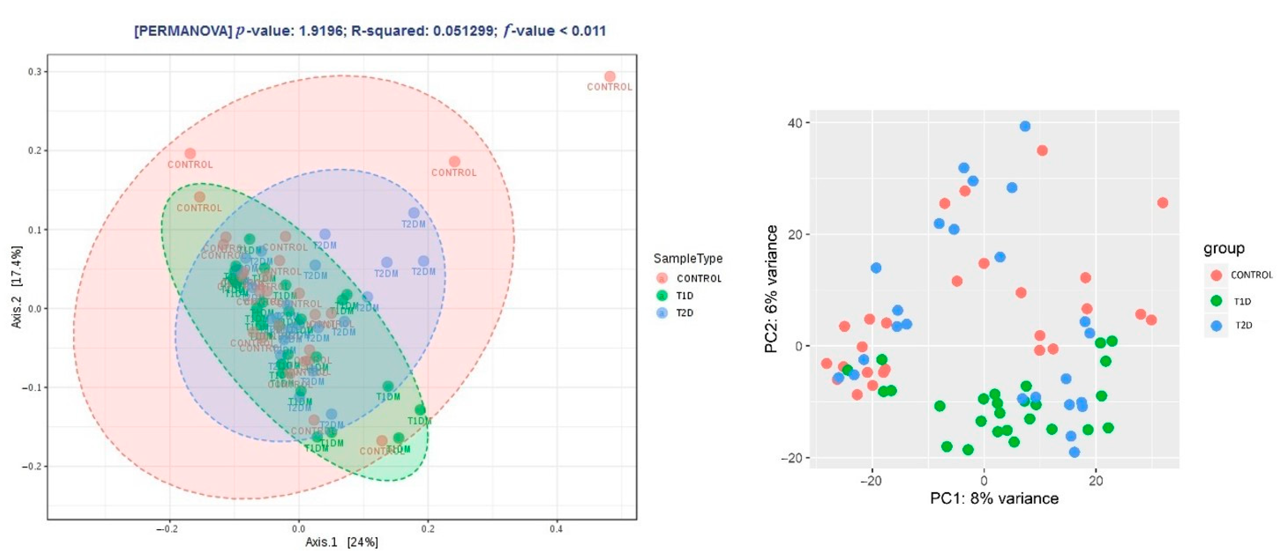Nutrients 13 01066 g005 Nutrients 13 01066 g005