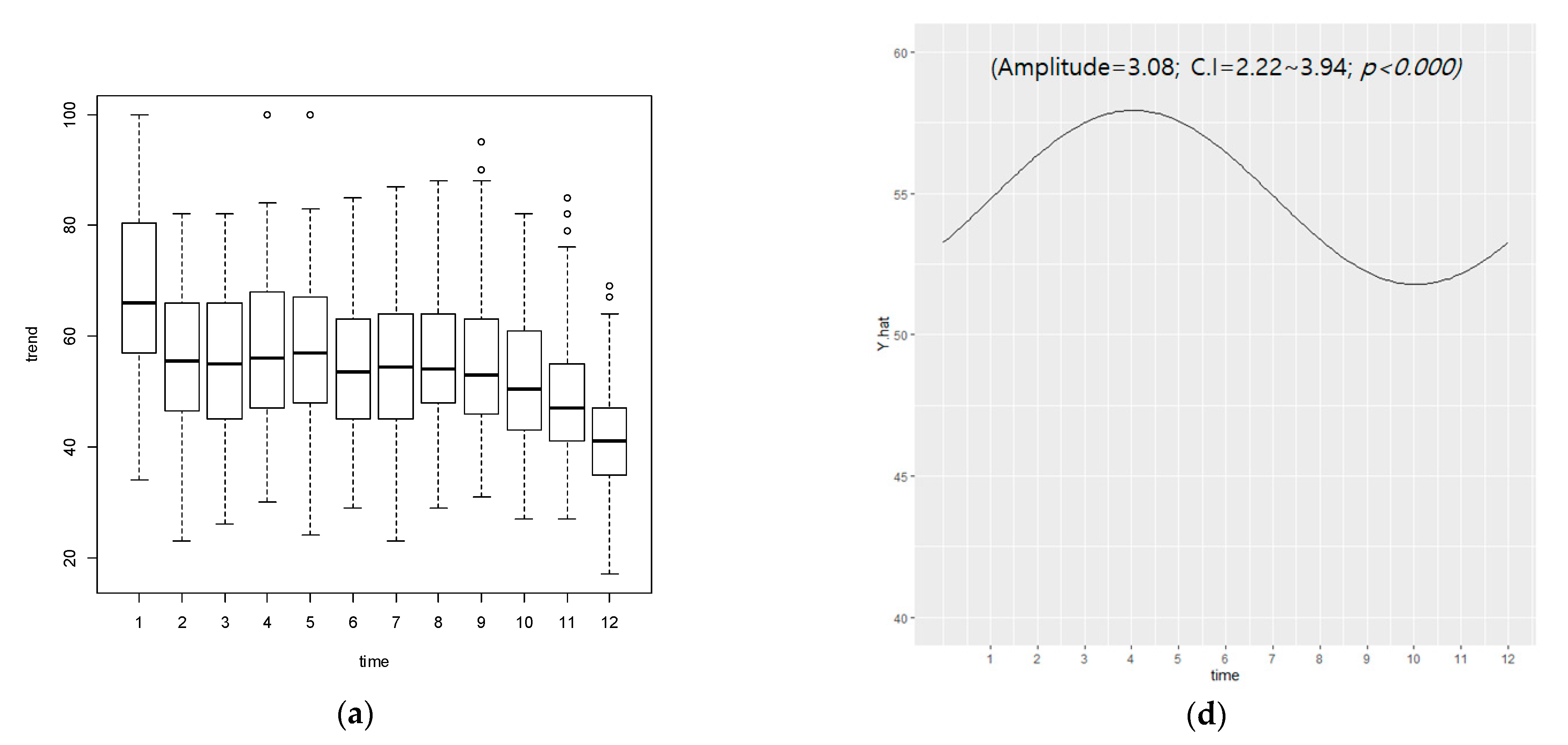 Nutrients 13 01069 g001a Nutrients 13 01069 g001a