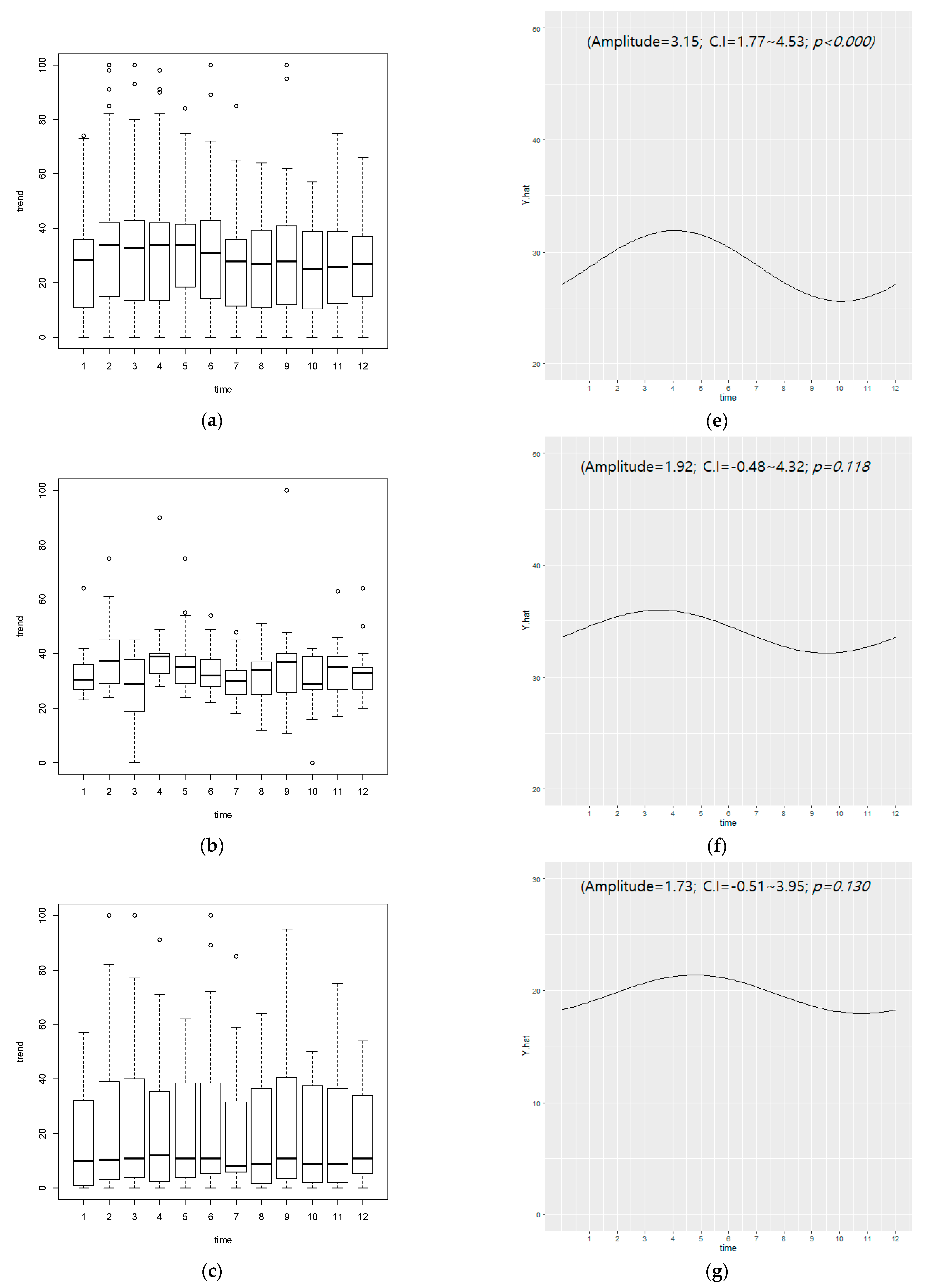 Nutrients 13 01069 g002a Nutrients 13 01069 g002a