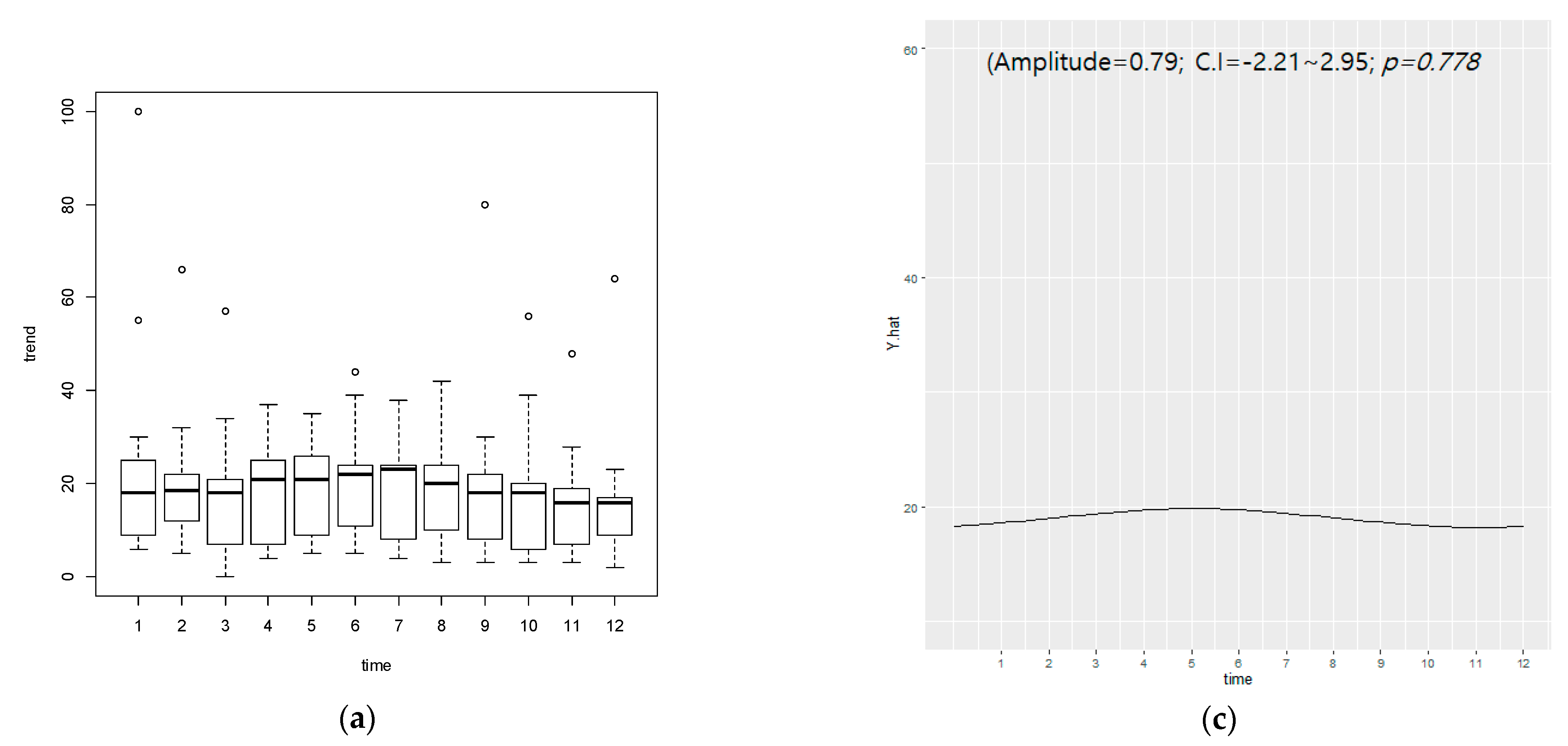 Nutrients 13 01069 g003a Nutrients 13 01069 g003a