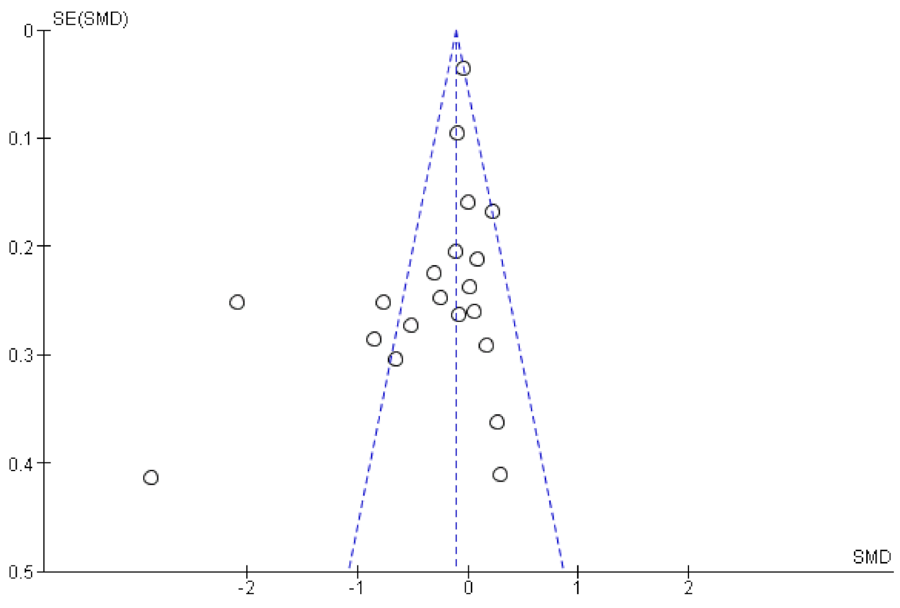 Nutrients 13 01070 g003