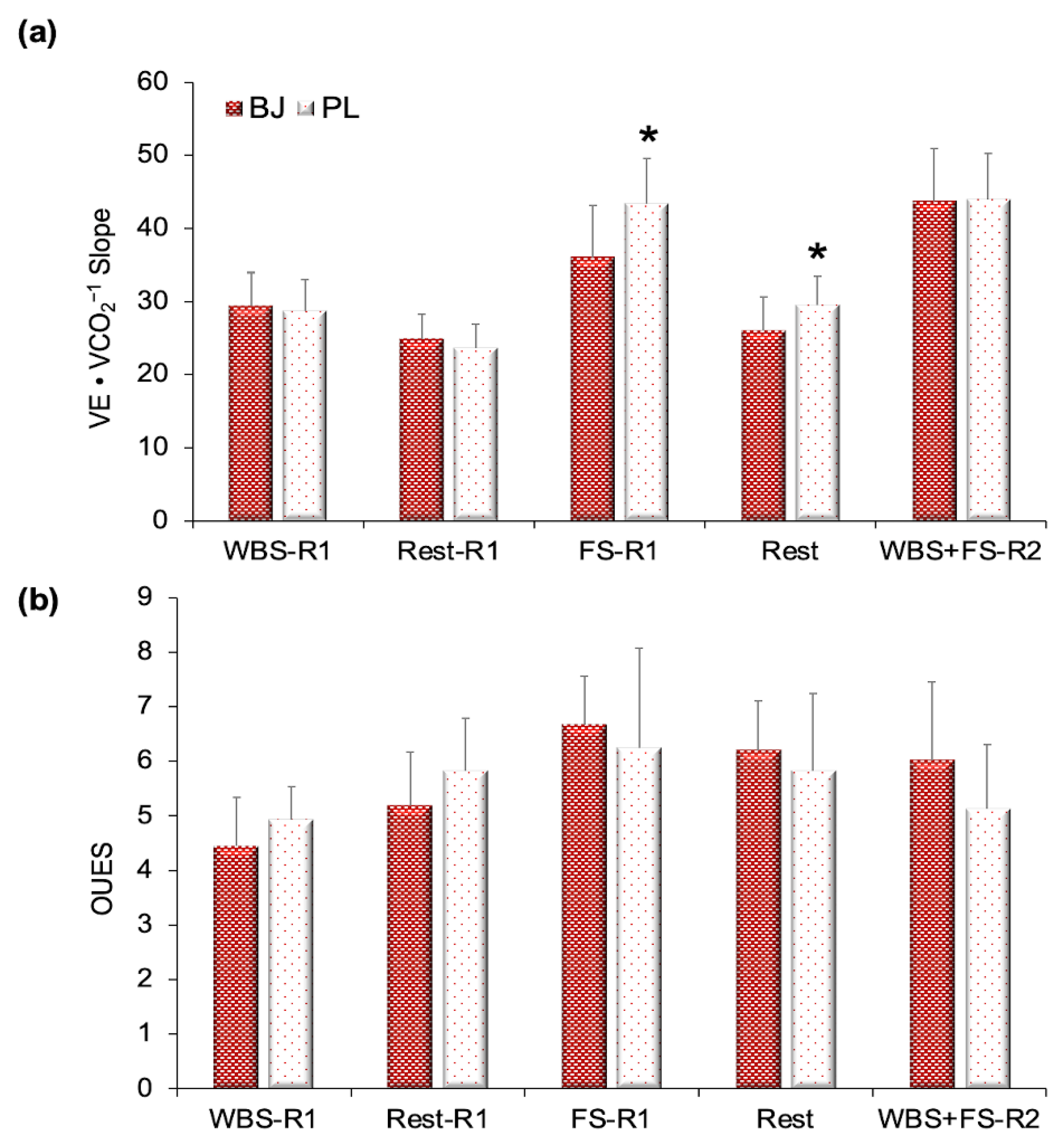 Nutrients 13 01094 g003