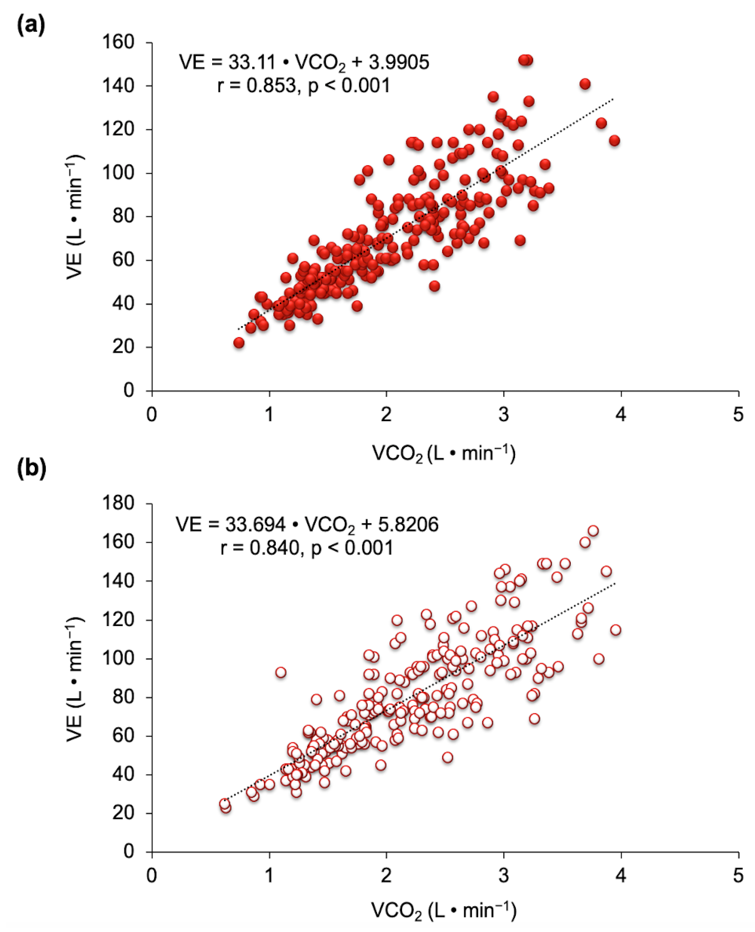 Nutrients 13 01094 g004