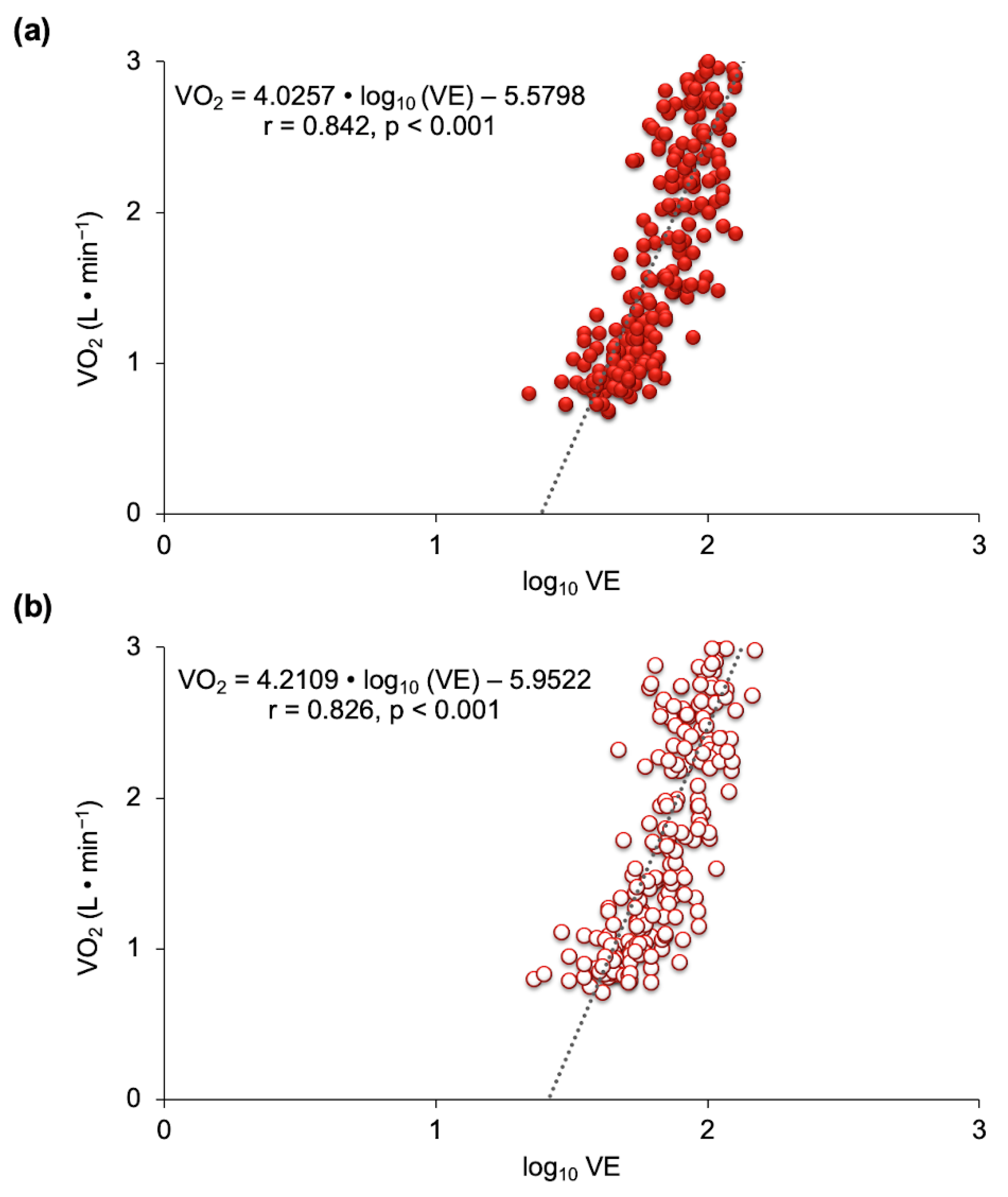 Nutrients 13 01094 g005