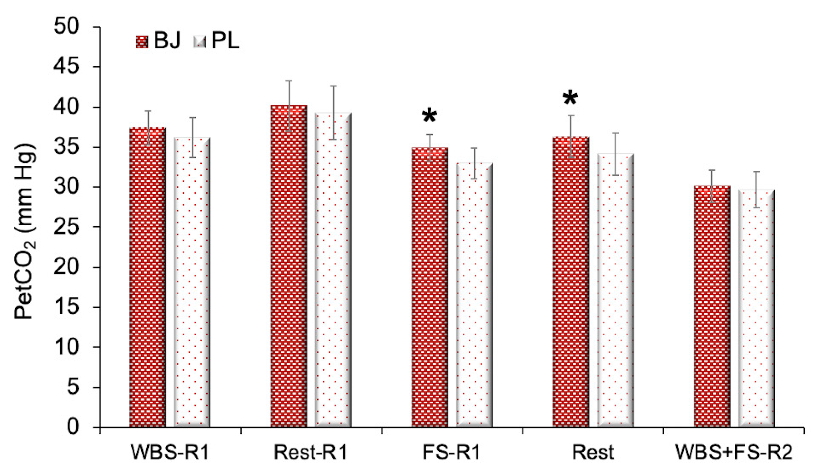 Nutrients 13 01094 g006