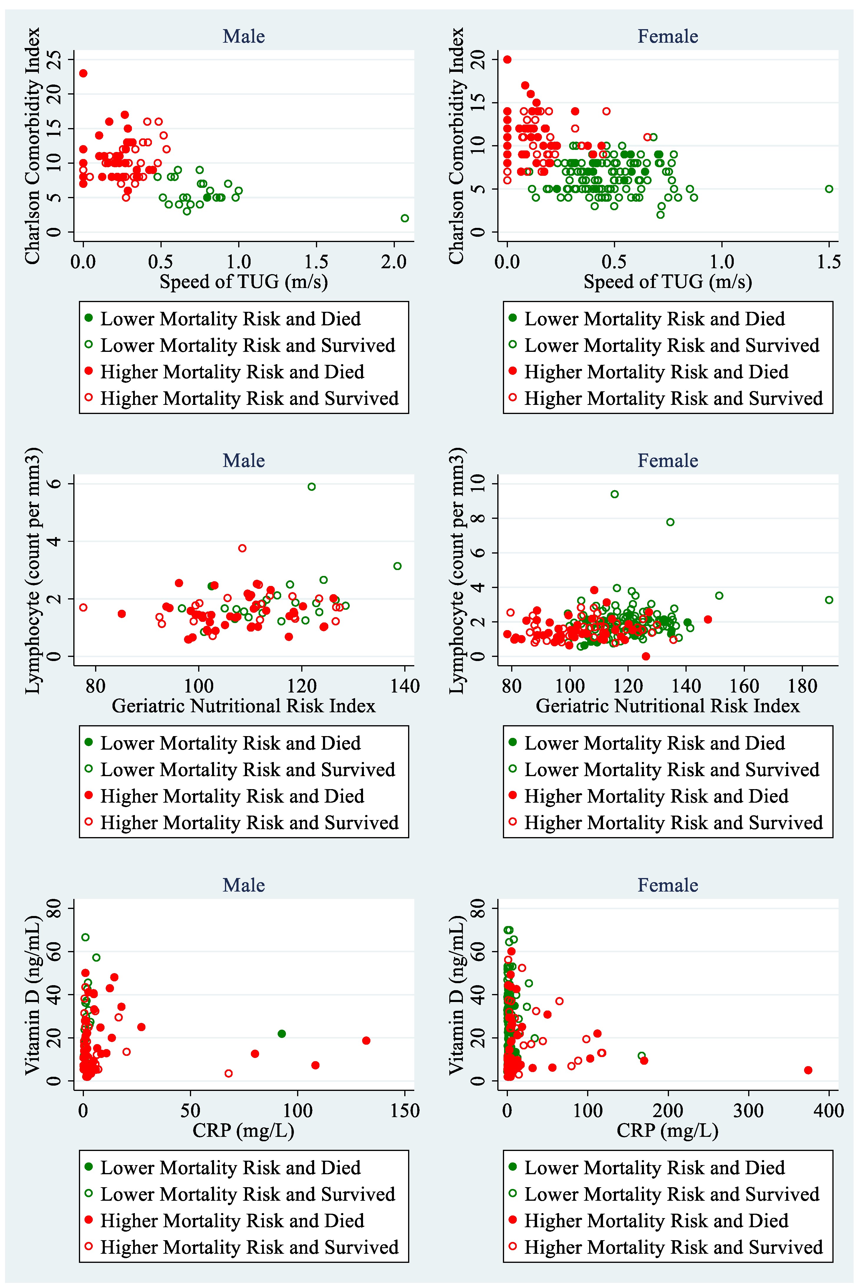 Nutrients 13 01098 g003 Nutrients 13 01098 g003