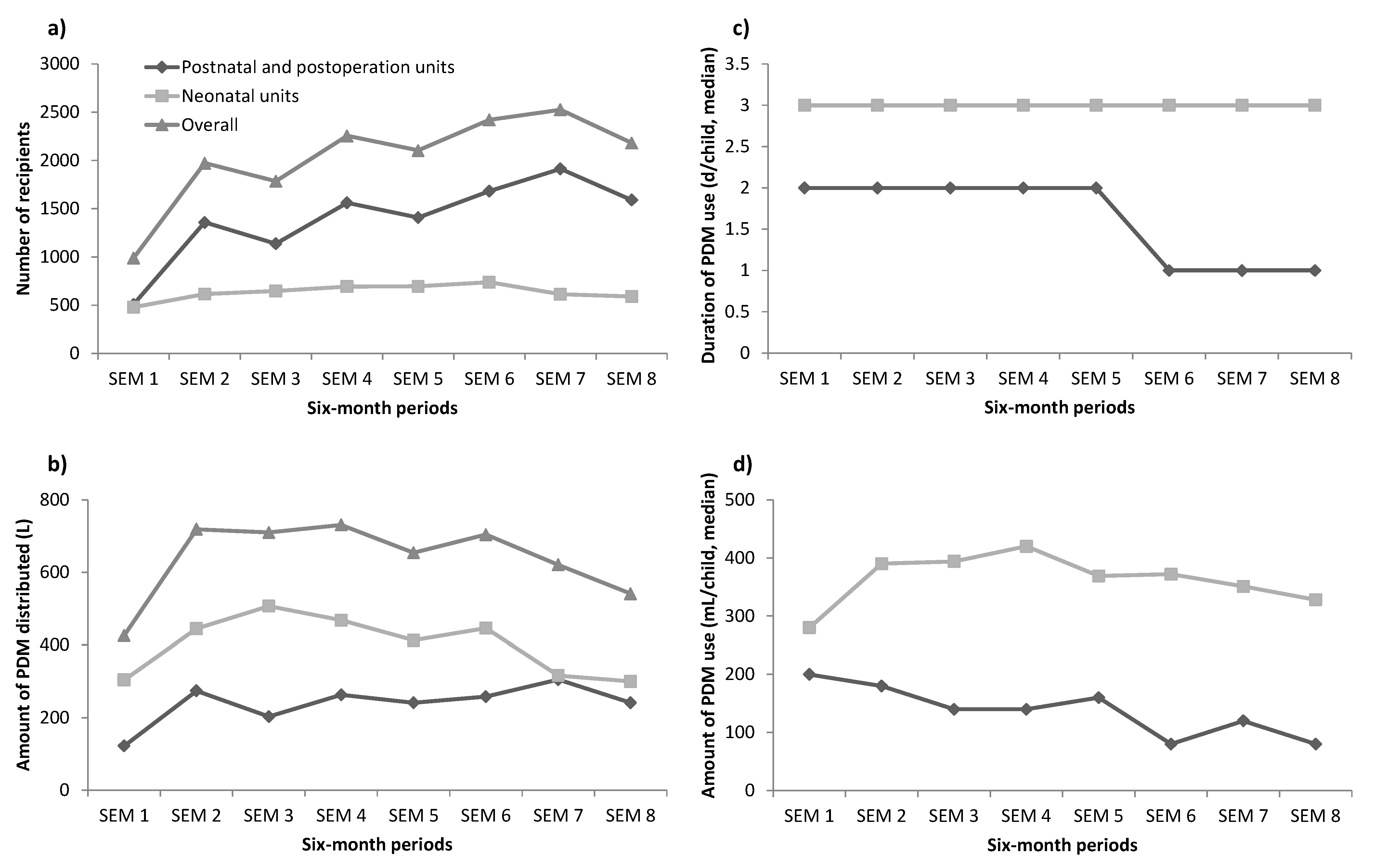 Nutrients 13 01107 g003 Nutrients 13 01107 g003
