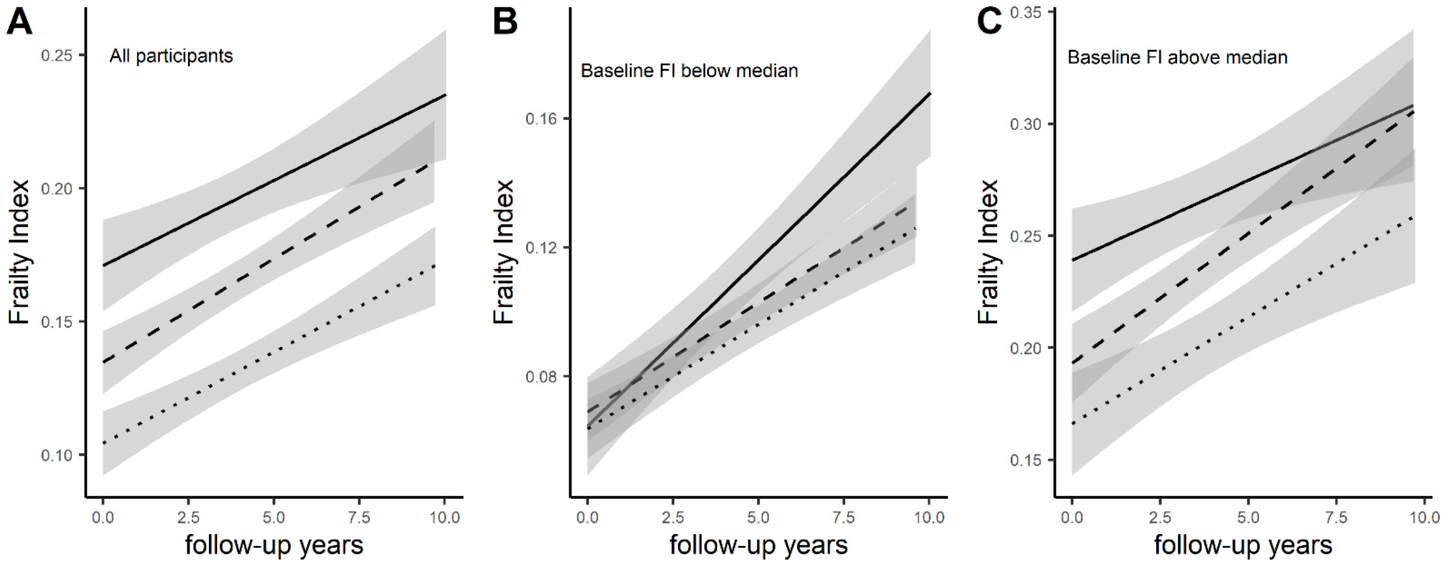 Nutrients 13 01129 g002 Nutrients 13 01129 g002