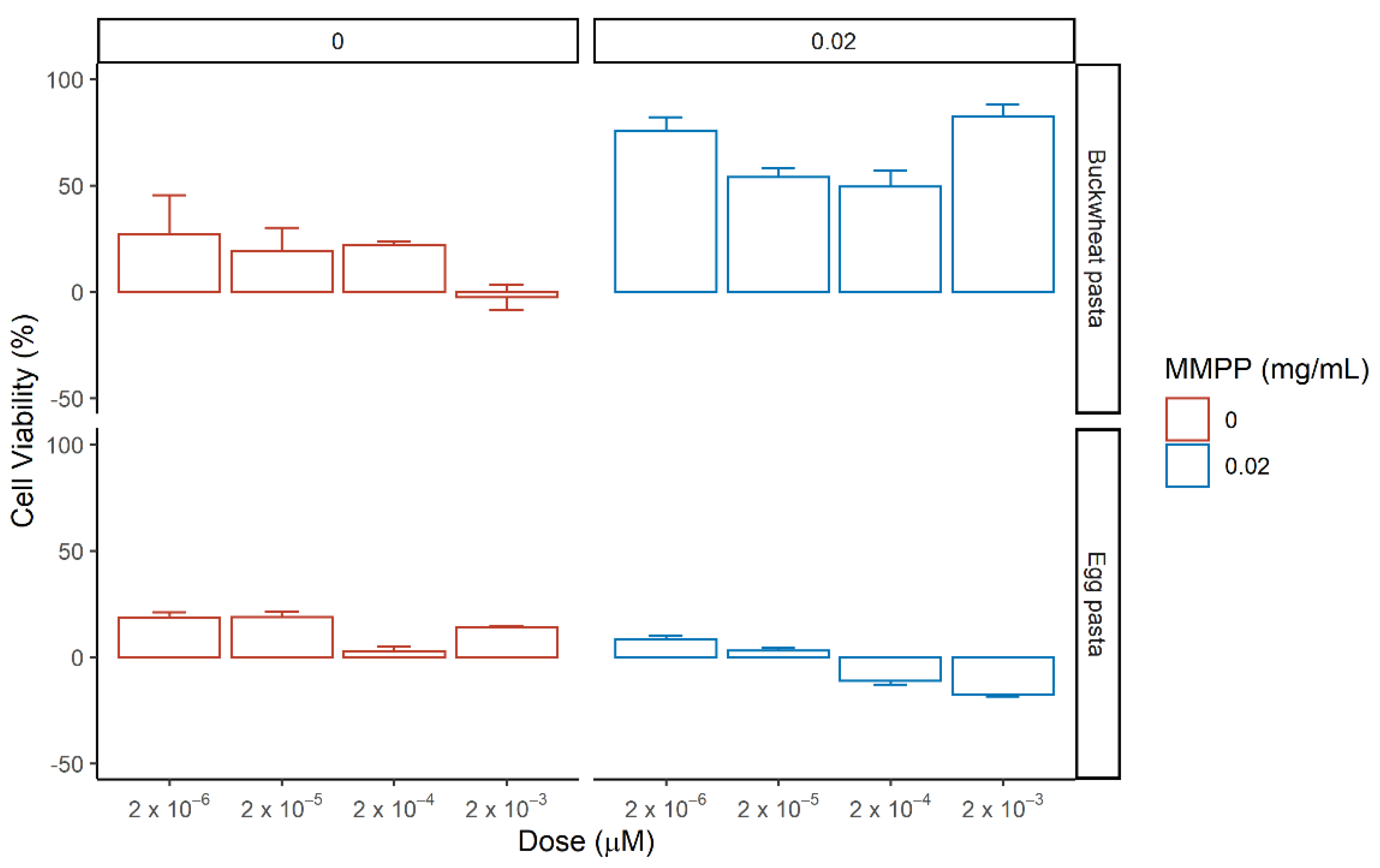 Nutrients 13 01131 g007 Nutrients 13 01131 g007