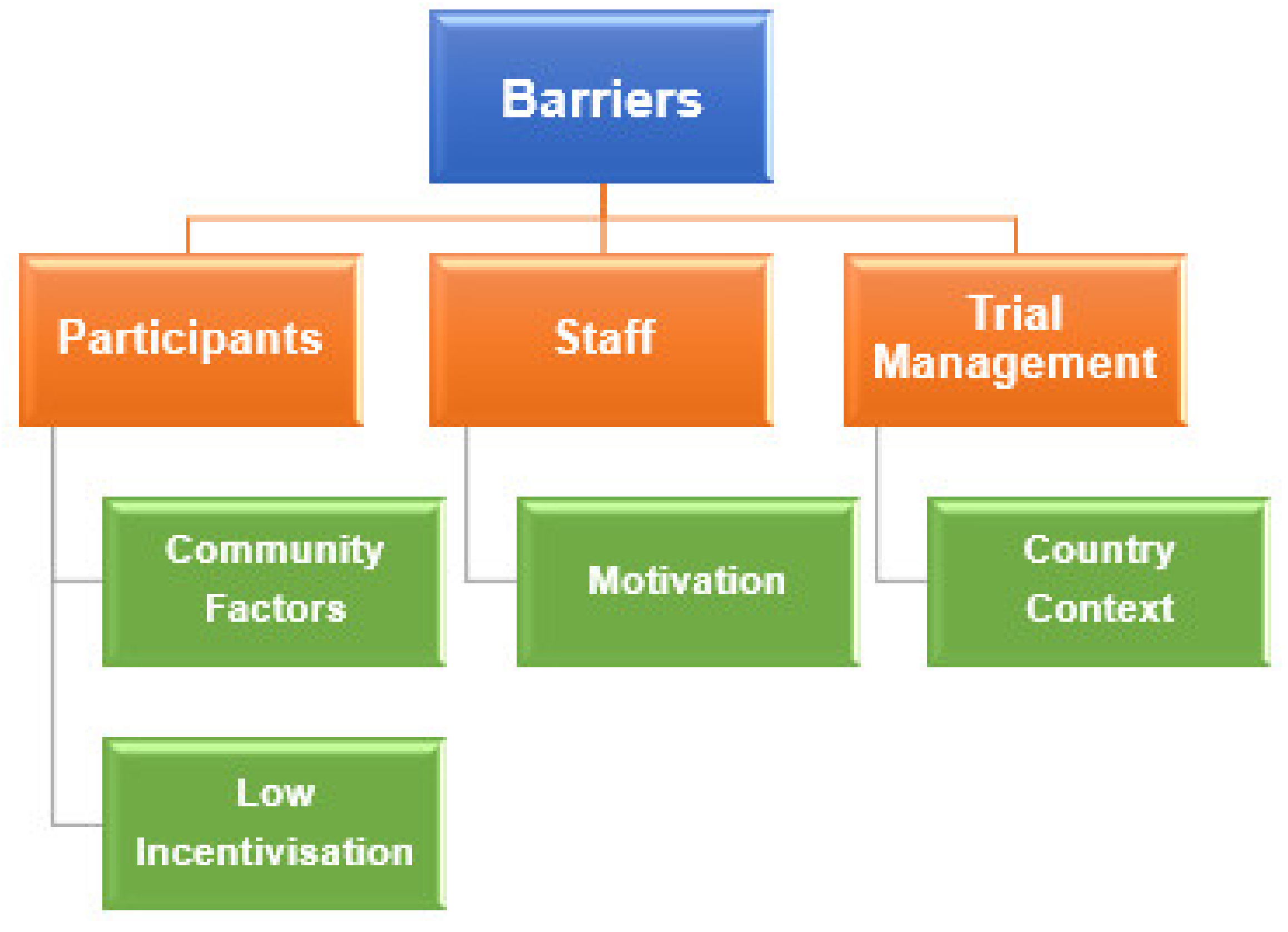 Nutrients 13 01140 g002 Nutrients 13 01140 g002