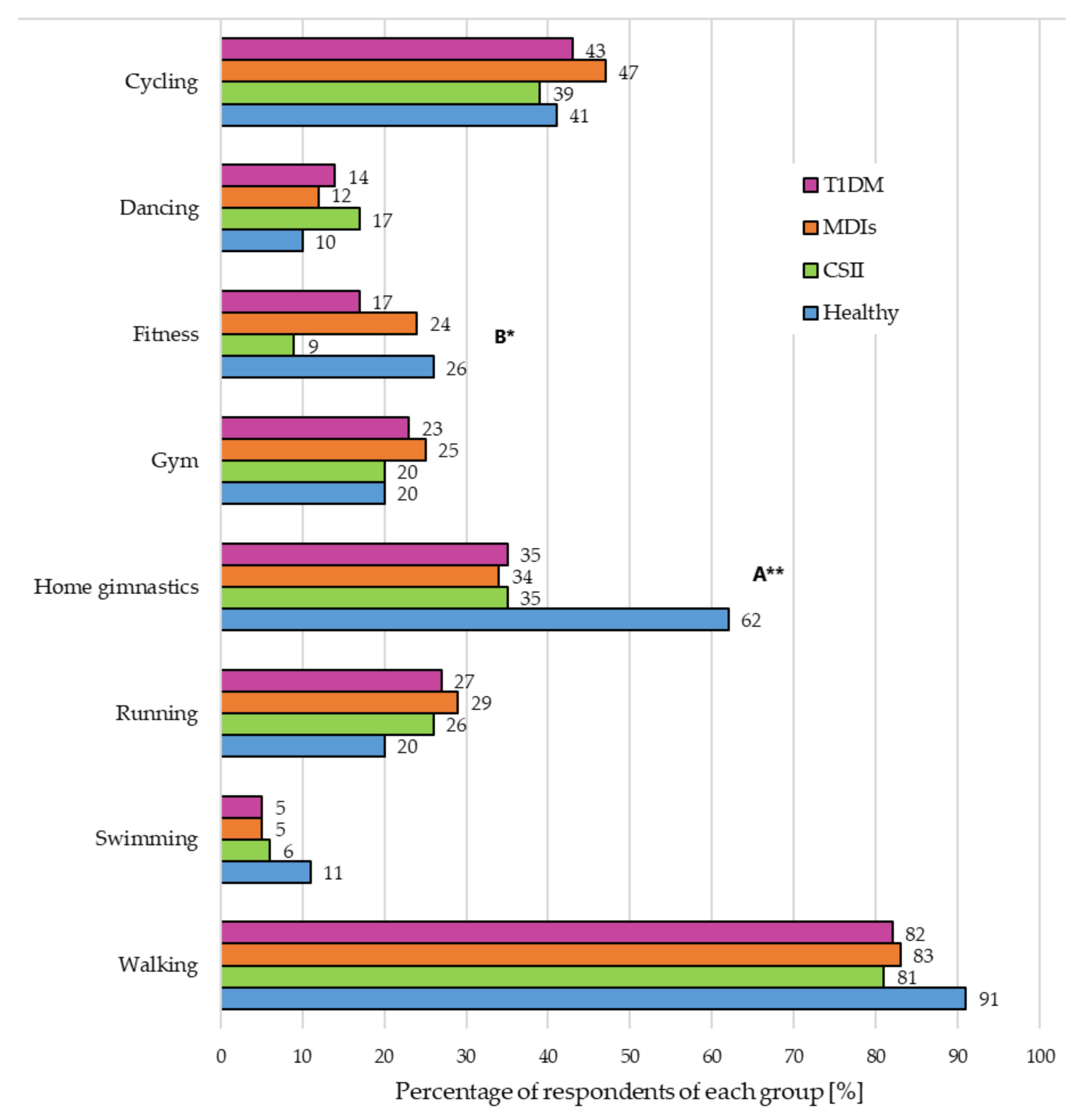 Nutrients 13 01173 g001