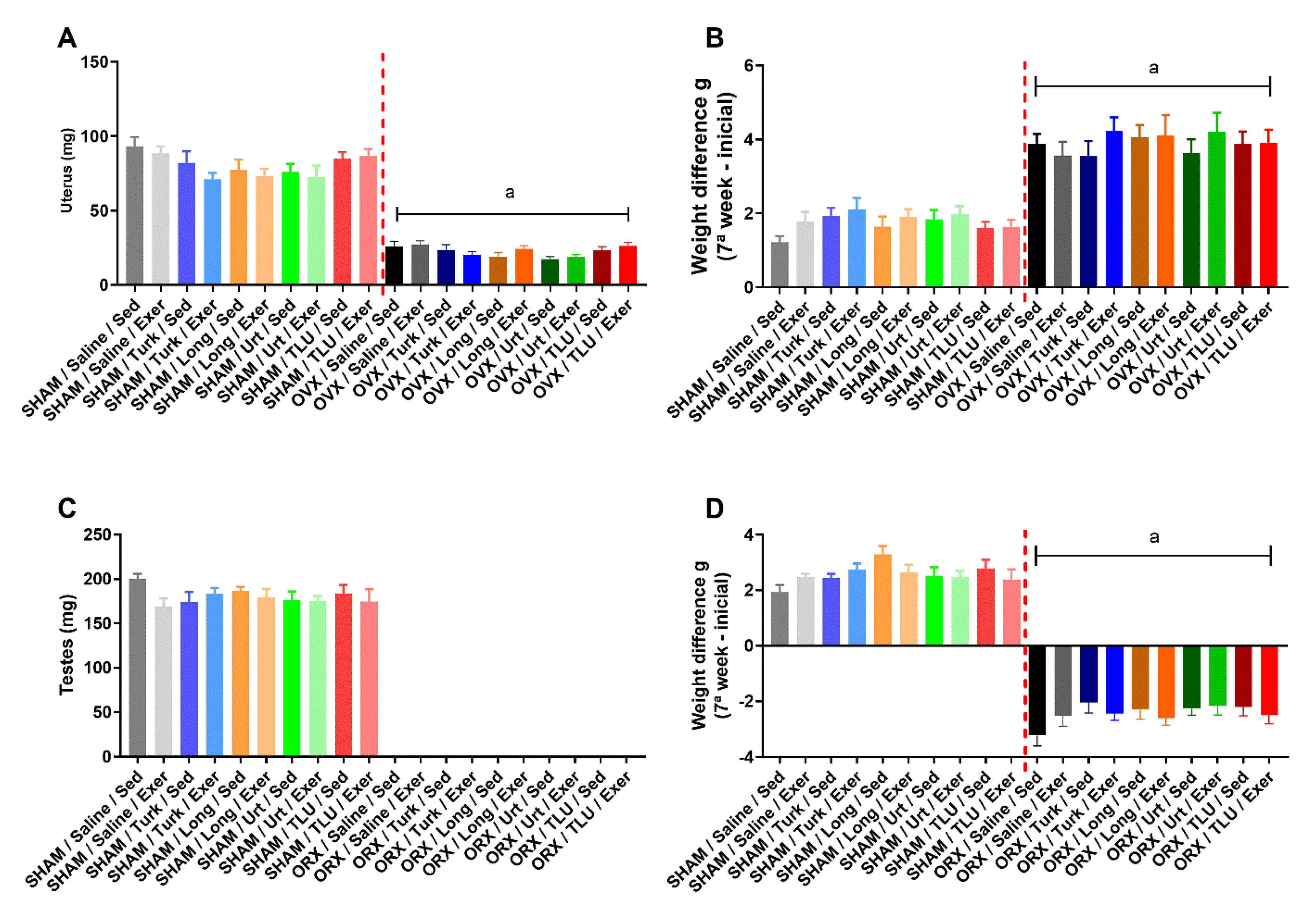 Nutrients 13 01177 g002 Nutrients 13 01177 g002