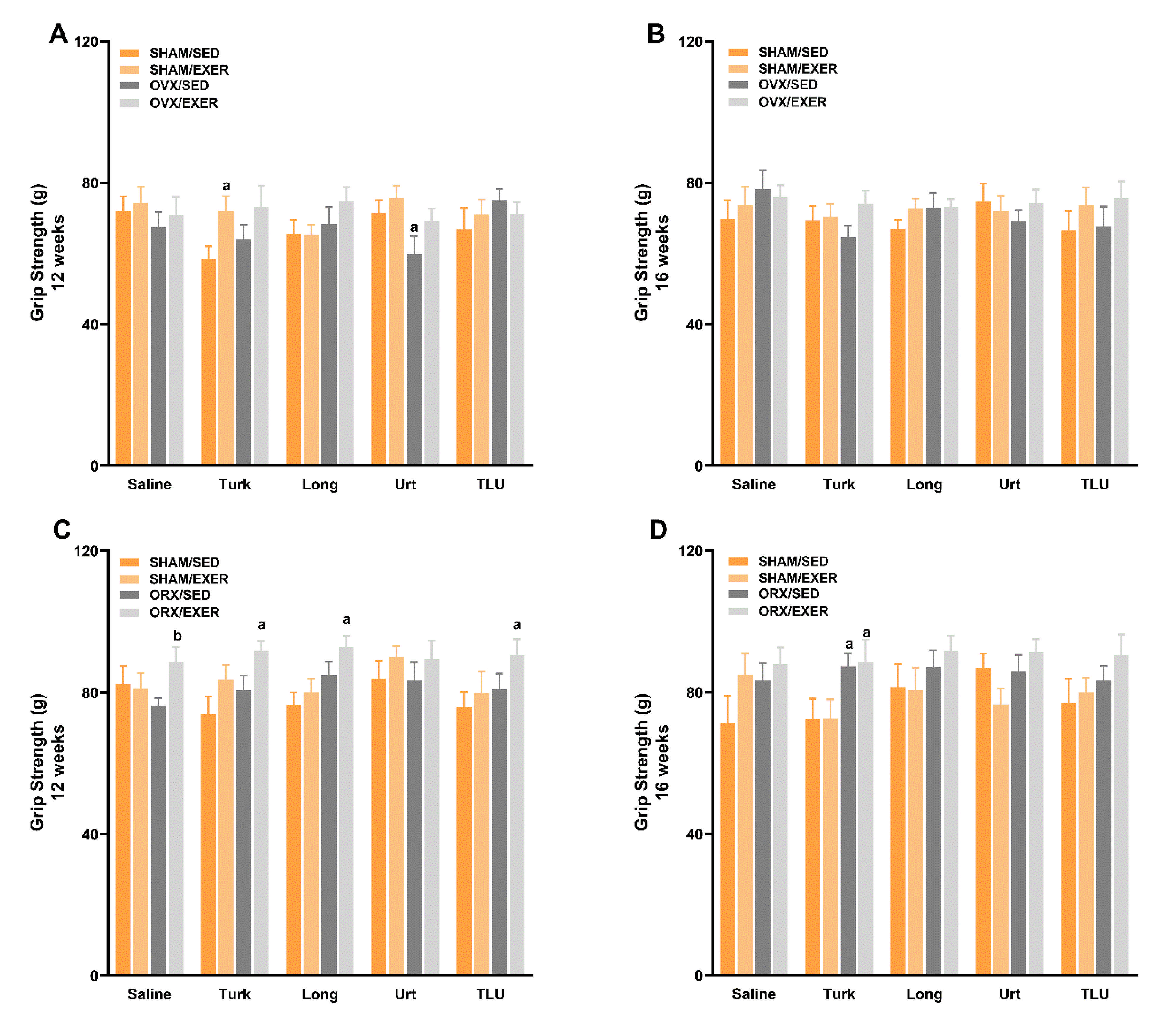 Nutrients 13 01177 g004 Nutrients 13 01177 g004