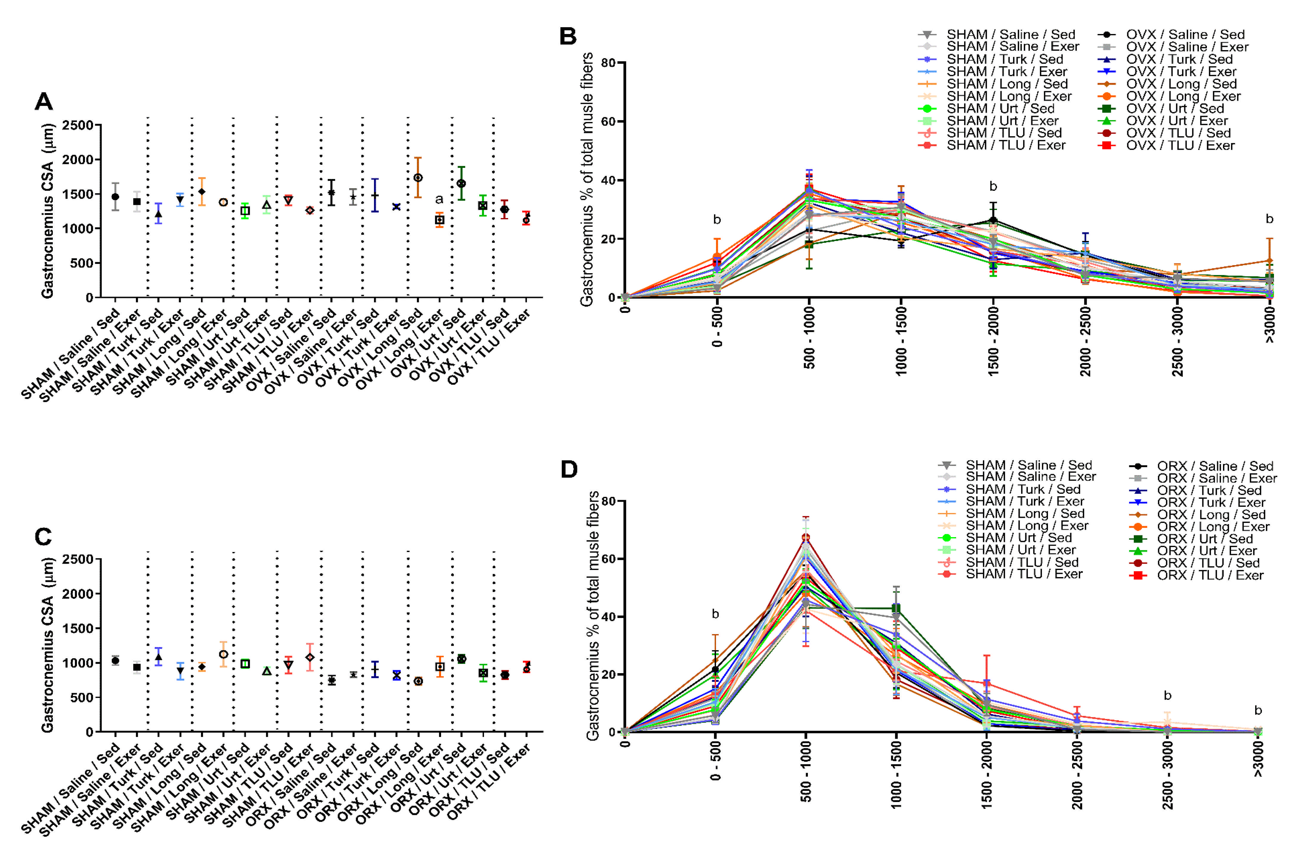 Nutrients 13 01177 g008 Nutrients 13 01177 g008