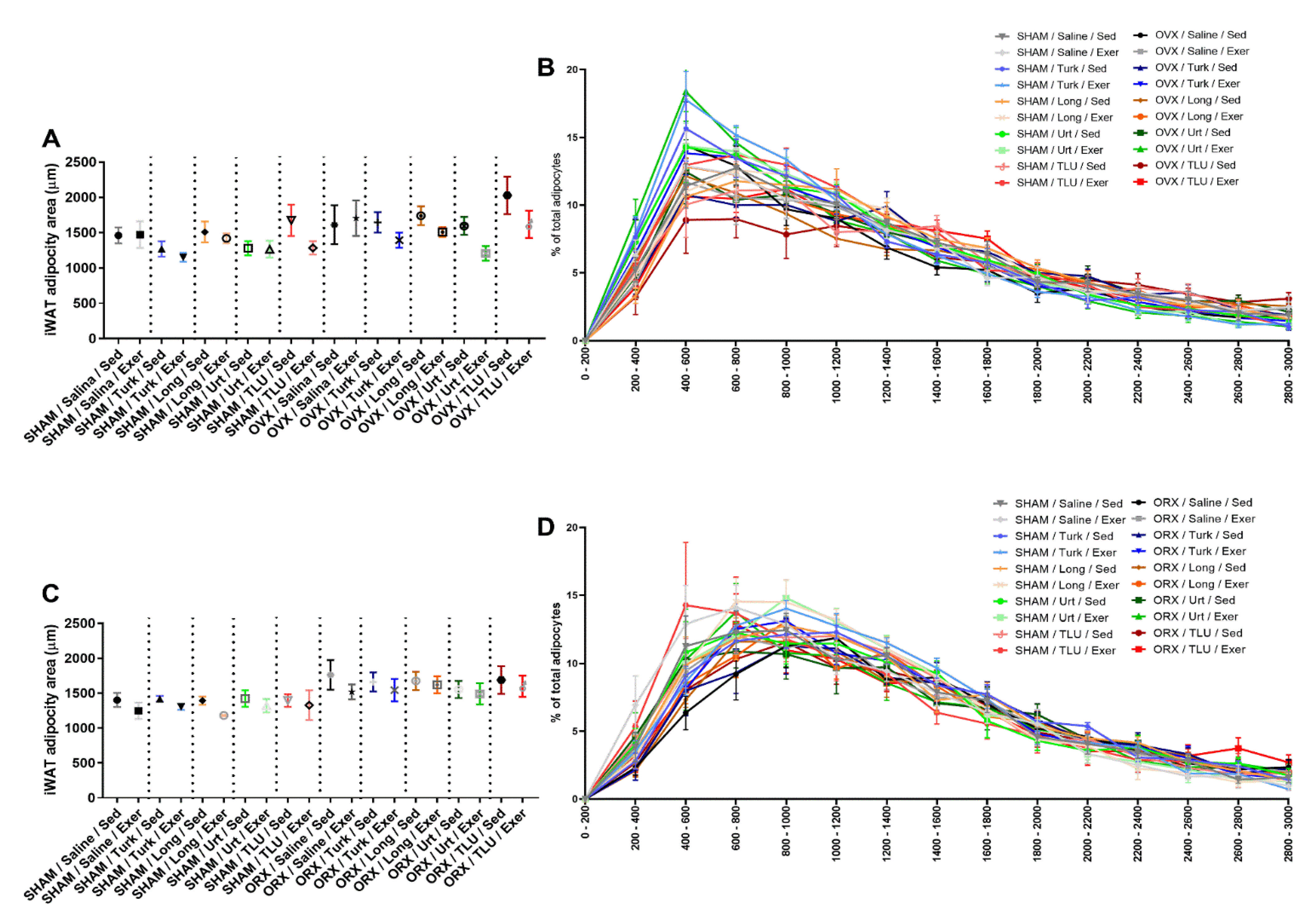Nutrients 13 01177 g011 Nutrients 13 01177 g011