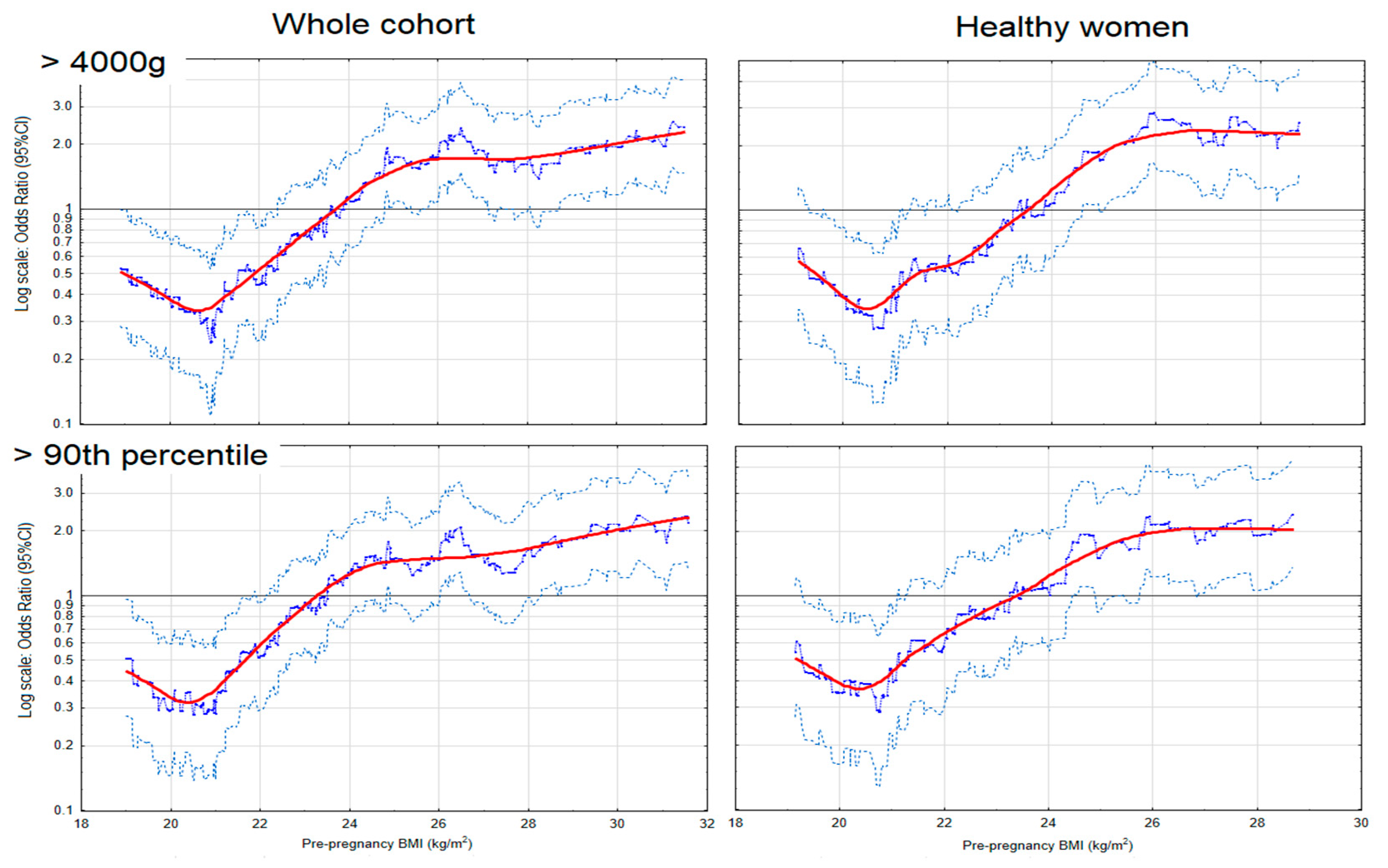 Nutrients 13 01213 g001