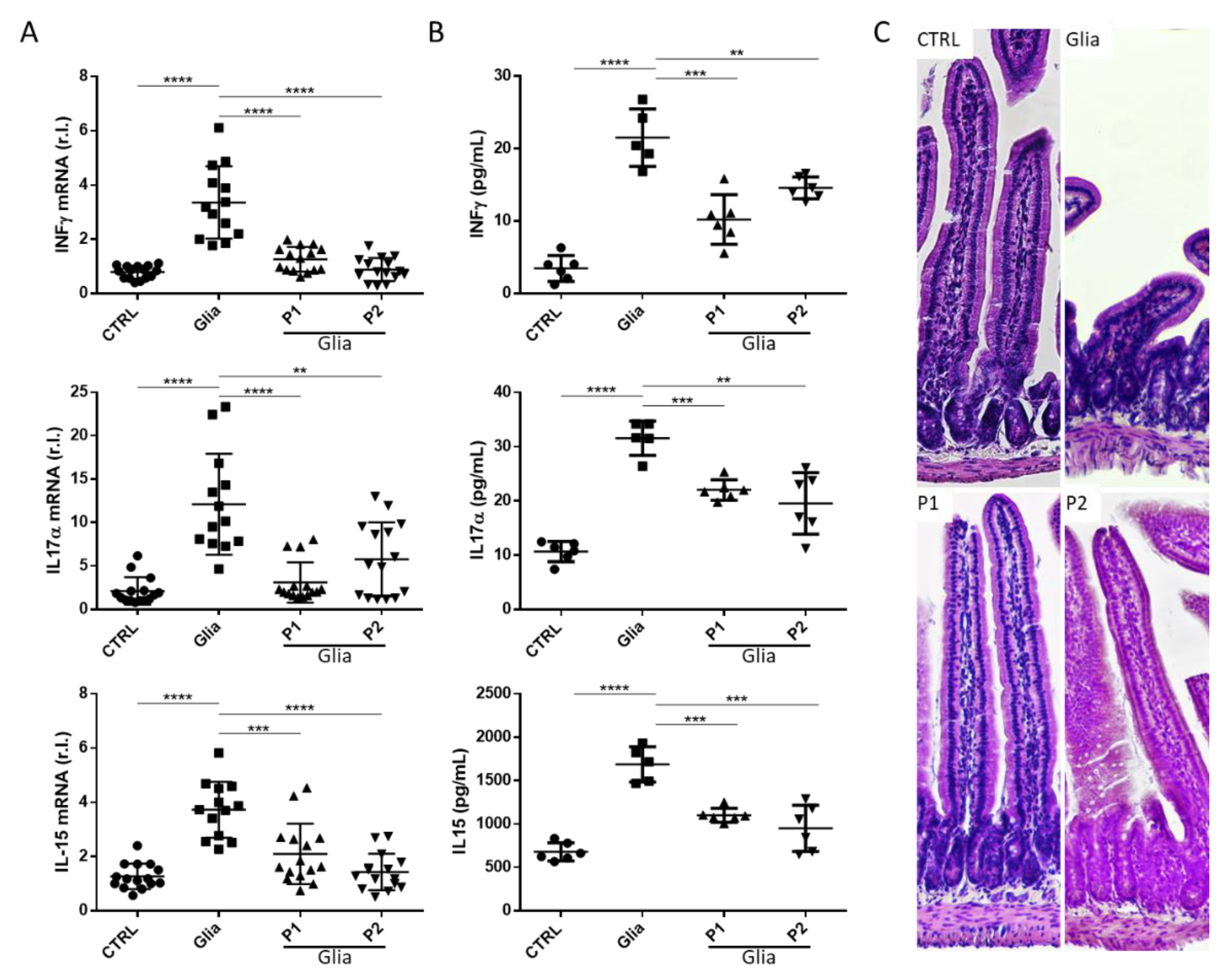 Nutrients 13 01221 g003 Nutrients 13 01221 g003