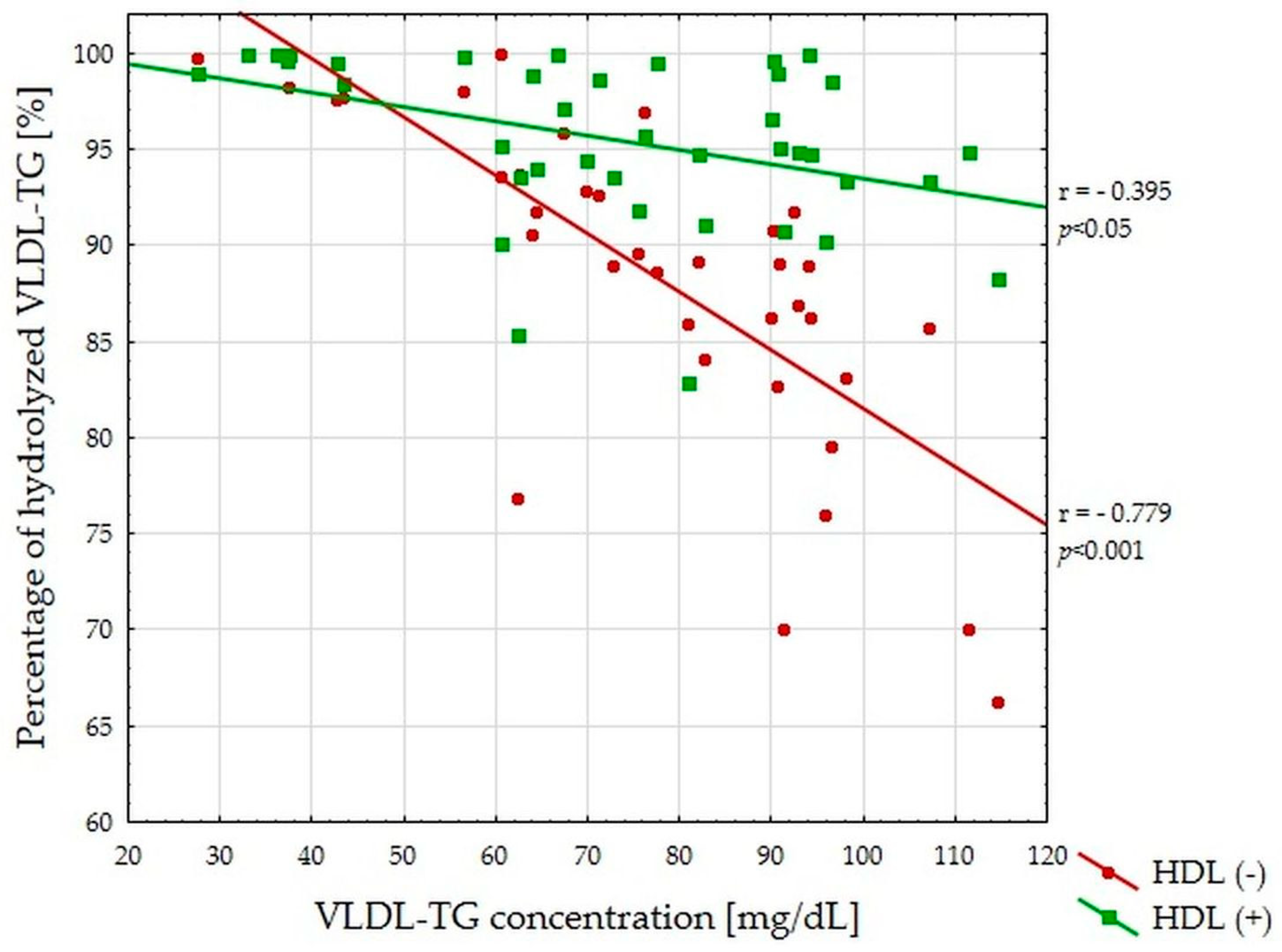 Nutrients 13 01224 g001 Nutrients 13 01224 g001