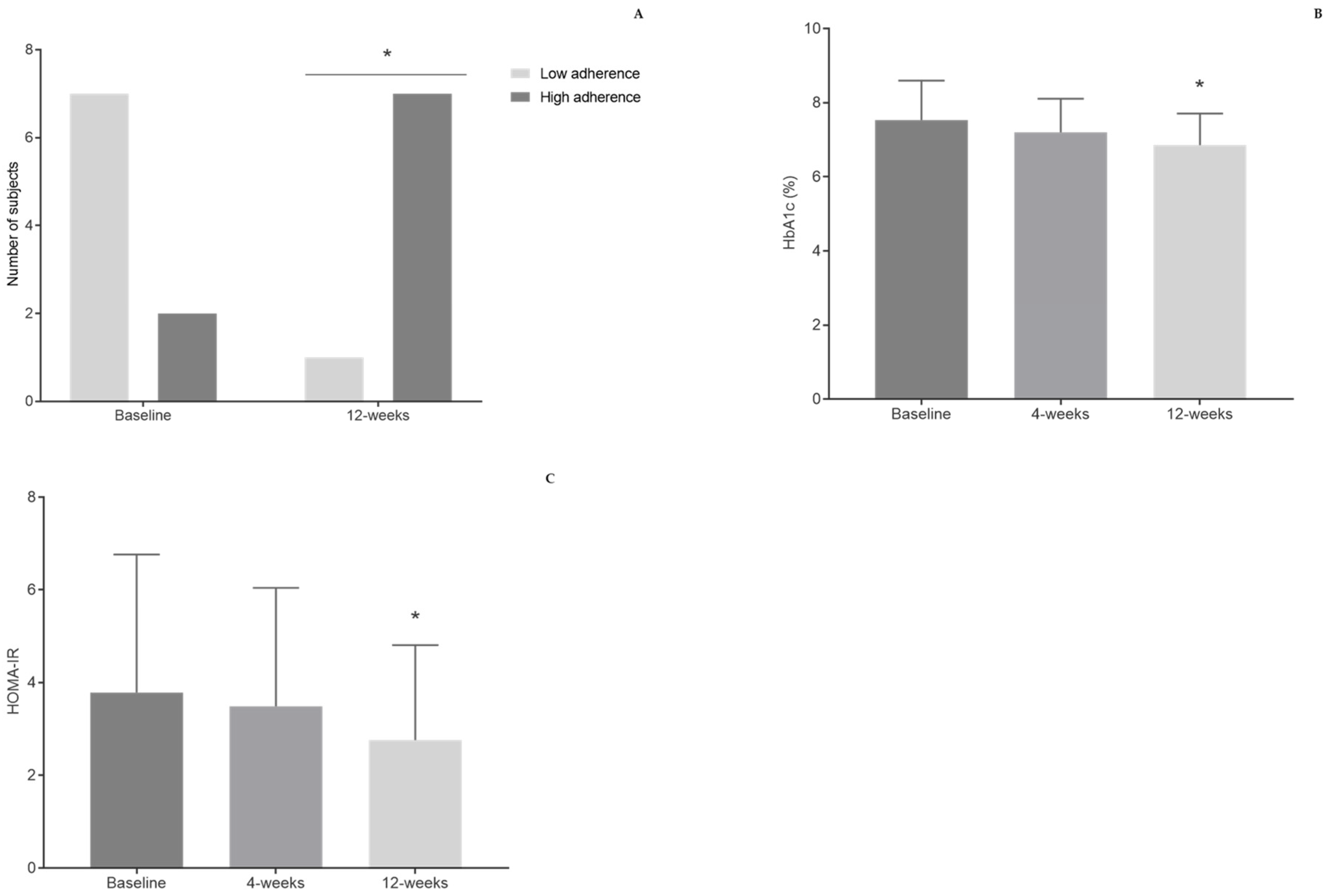 Nutrients 13 01228 g001