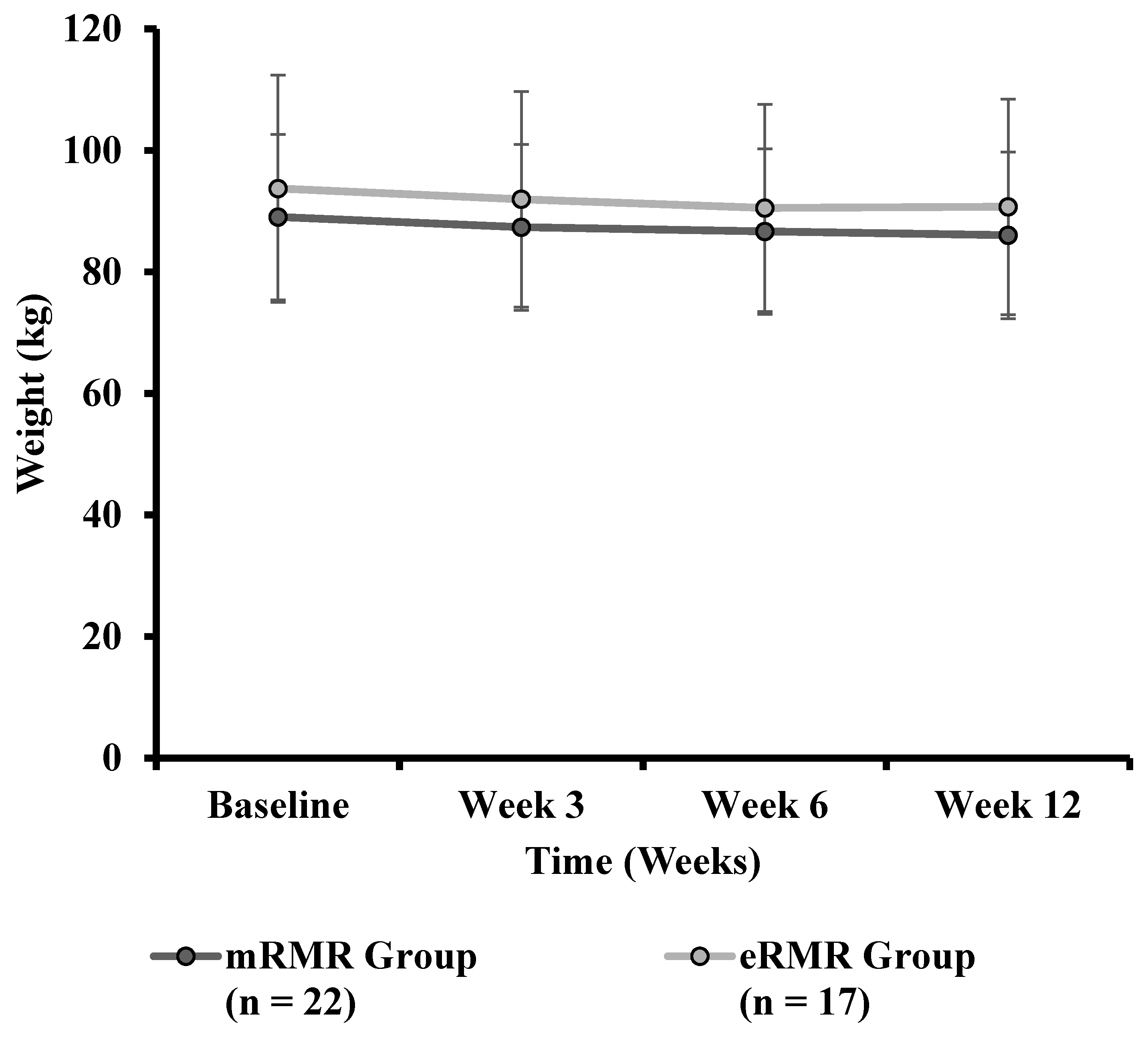 Nutrients 13 01229 g001 Nutrients 13 01229 g001