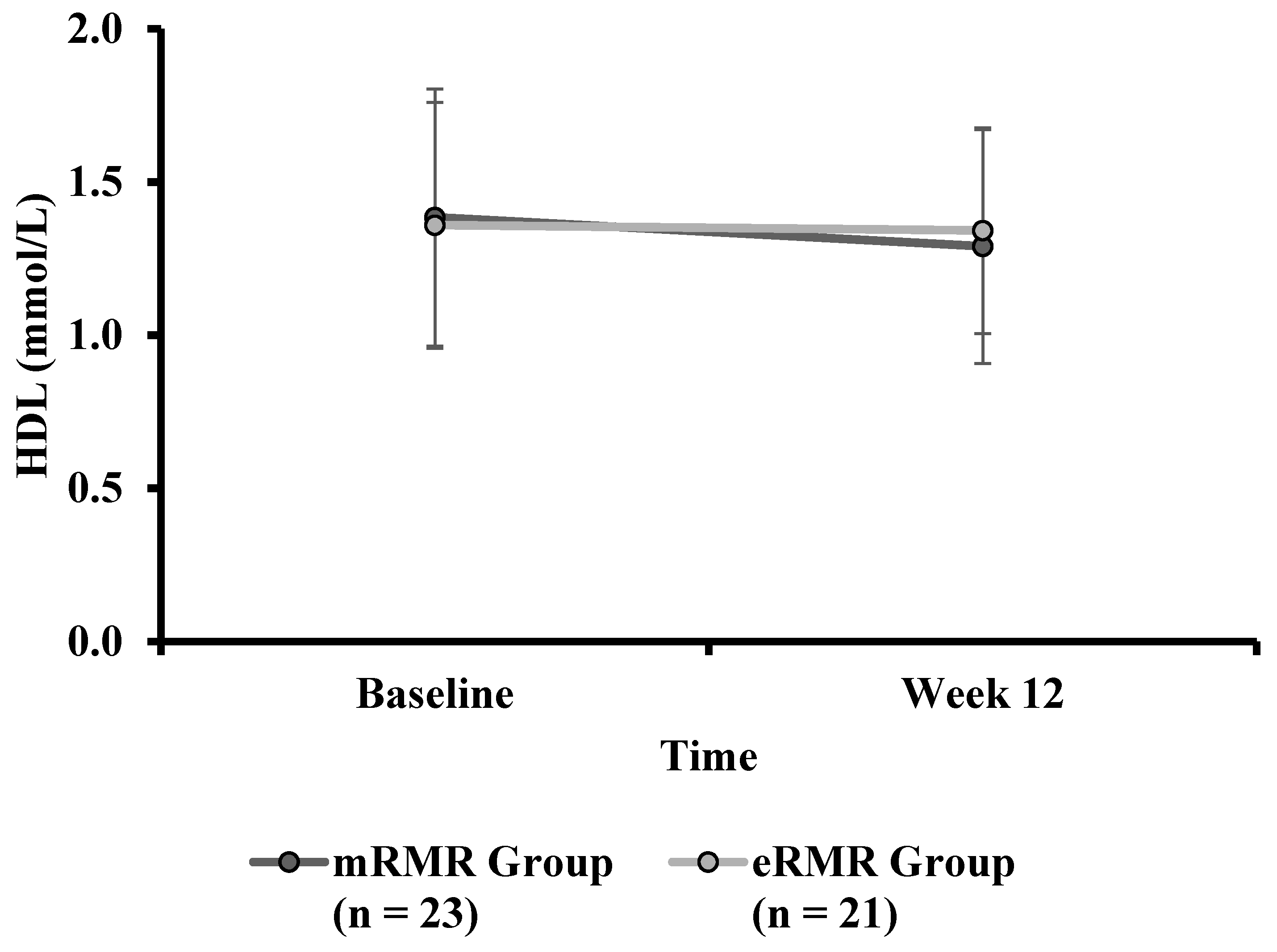 Nutrients 13 01229 g005 Nutrients 13 01229 g005