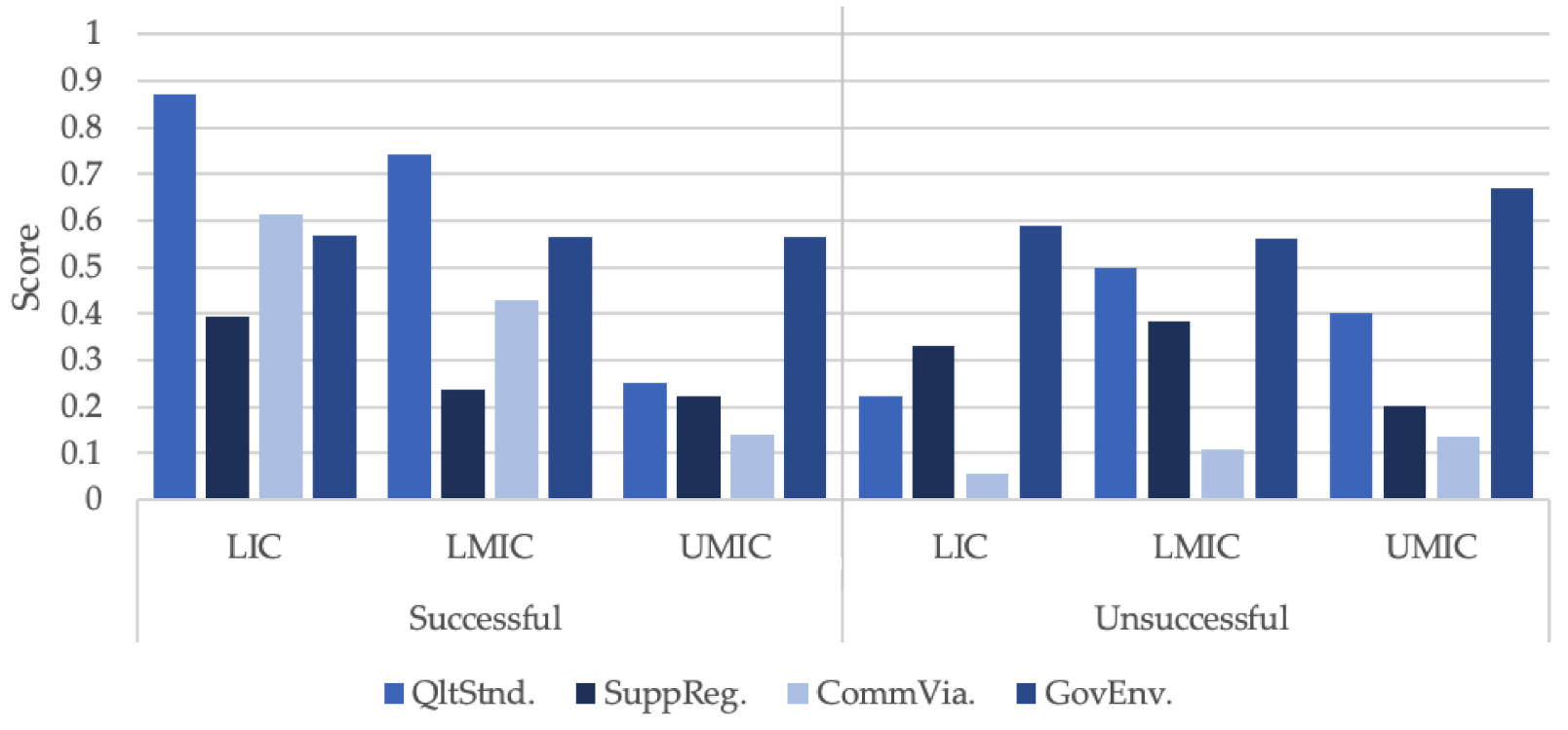 Nutrients 13 01233 g001 Nutrients 13 01233 g001