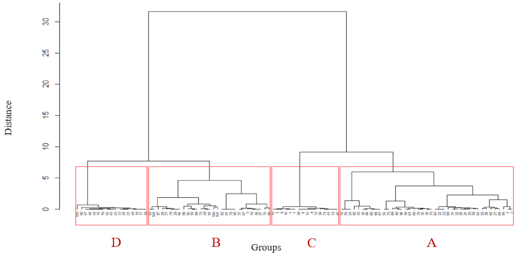 Nutrients 13 01233 g002 Nutrients 13 01233 g002