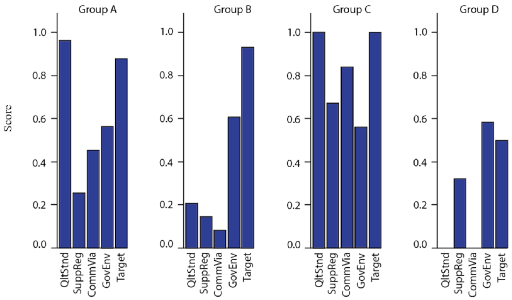 Nutrients 13 01233 g004 Nutrients 13 01233 g004