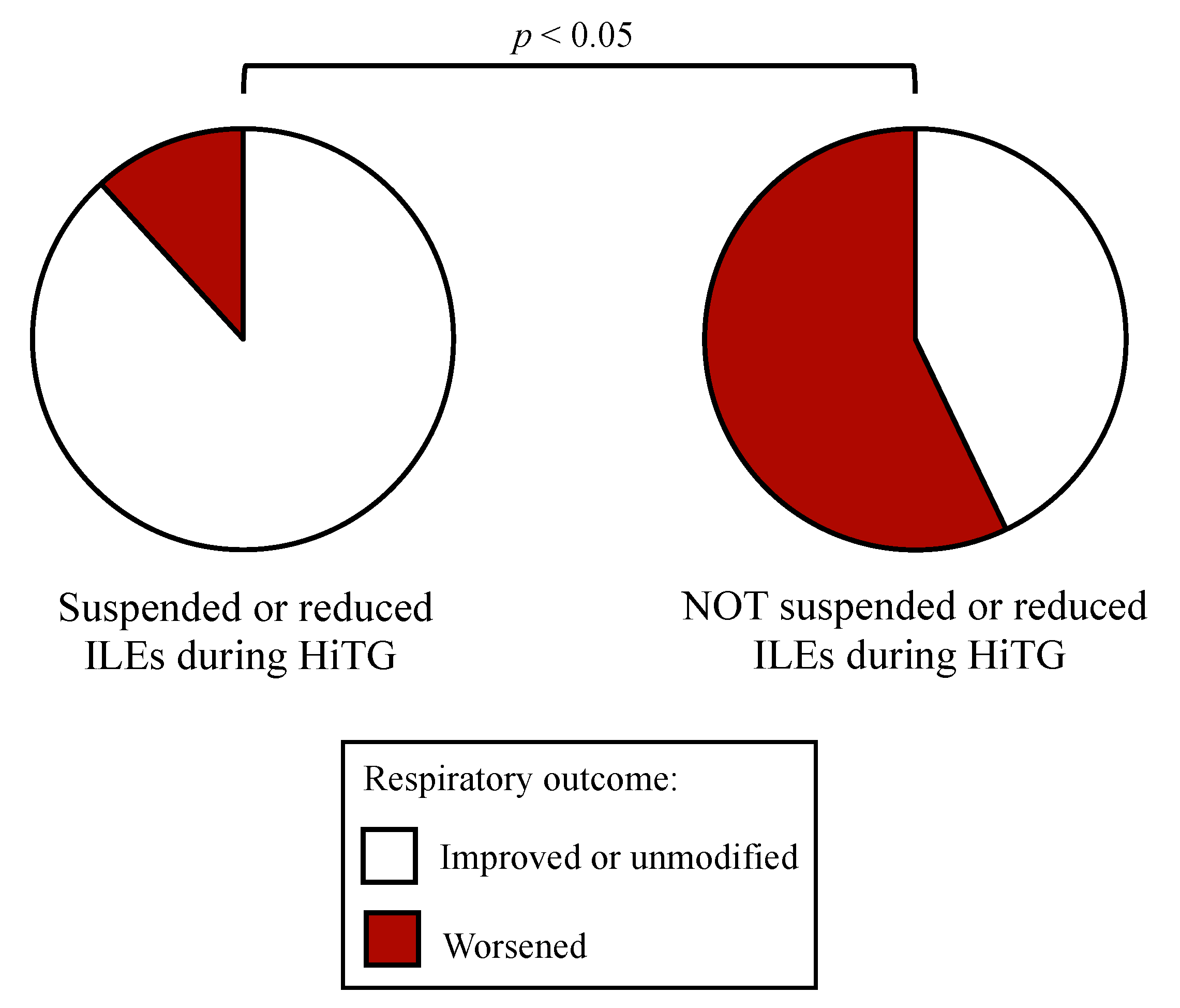 Nutrients 13 01243 g002