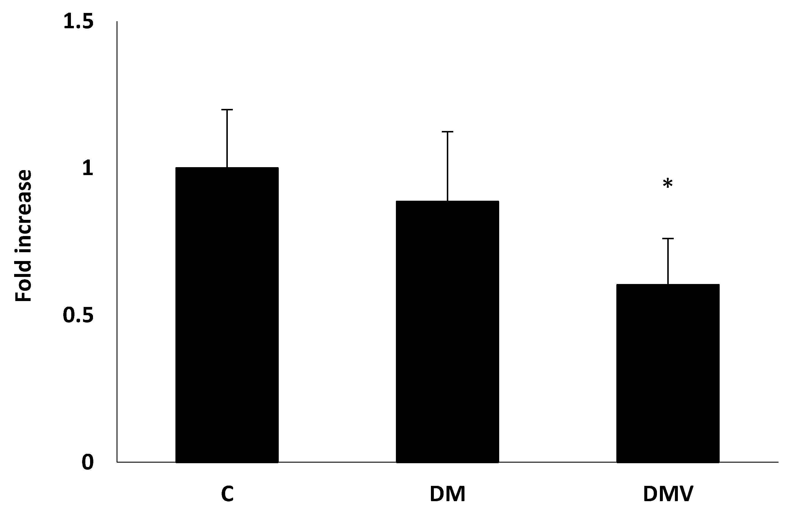 Nutrients 13 01256 g001 Nutrients 13 01256 g001