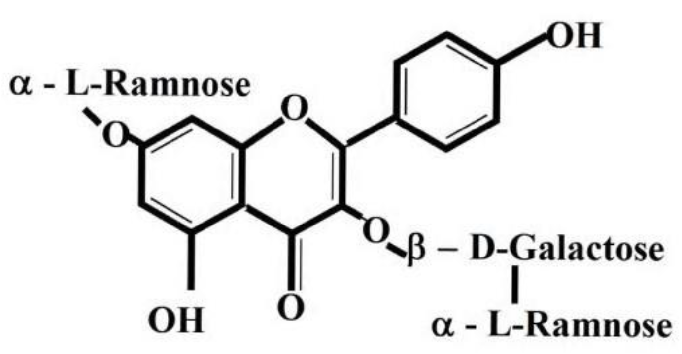Nutrients 13 01268 g001 Nutrients 13 01268 g001