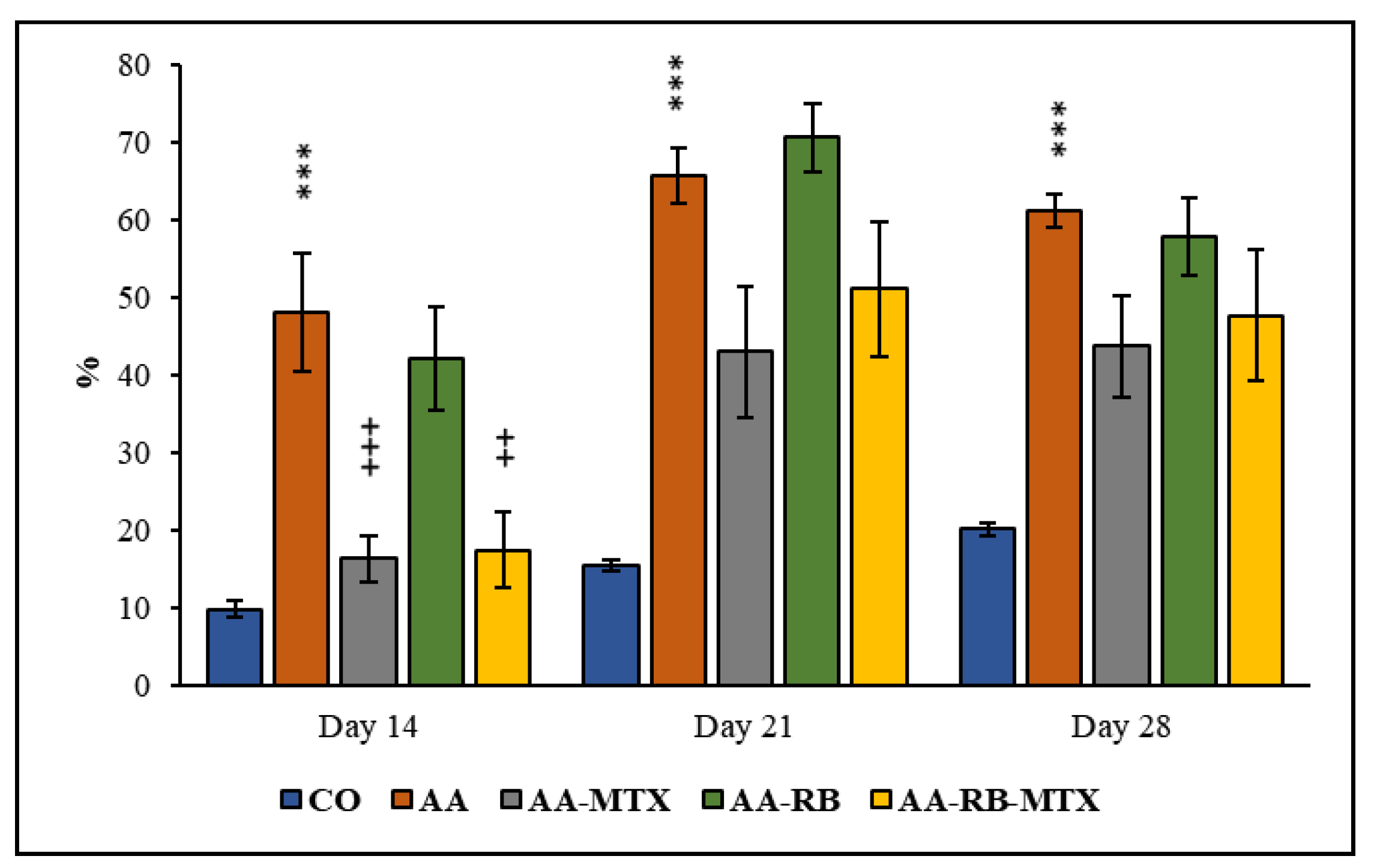Nutrients 13 01268 g003 Nutrients 13 01268 g003
