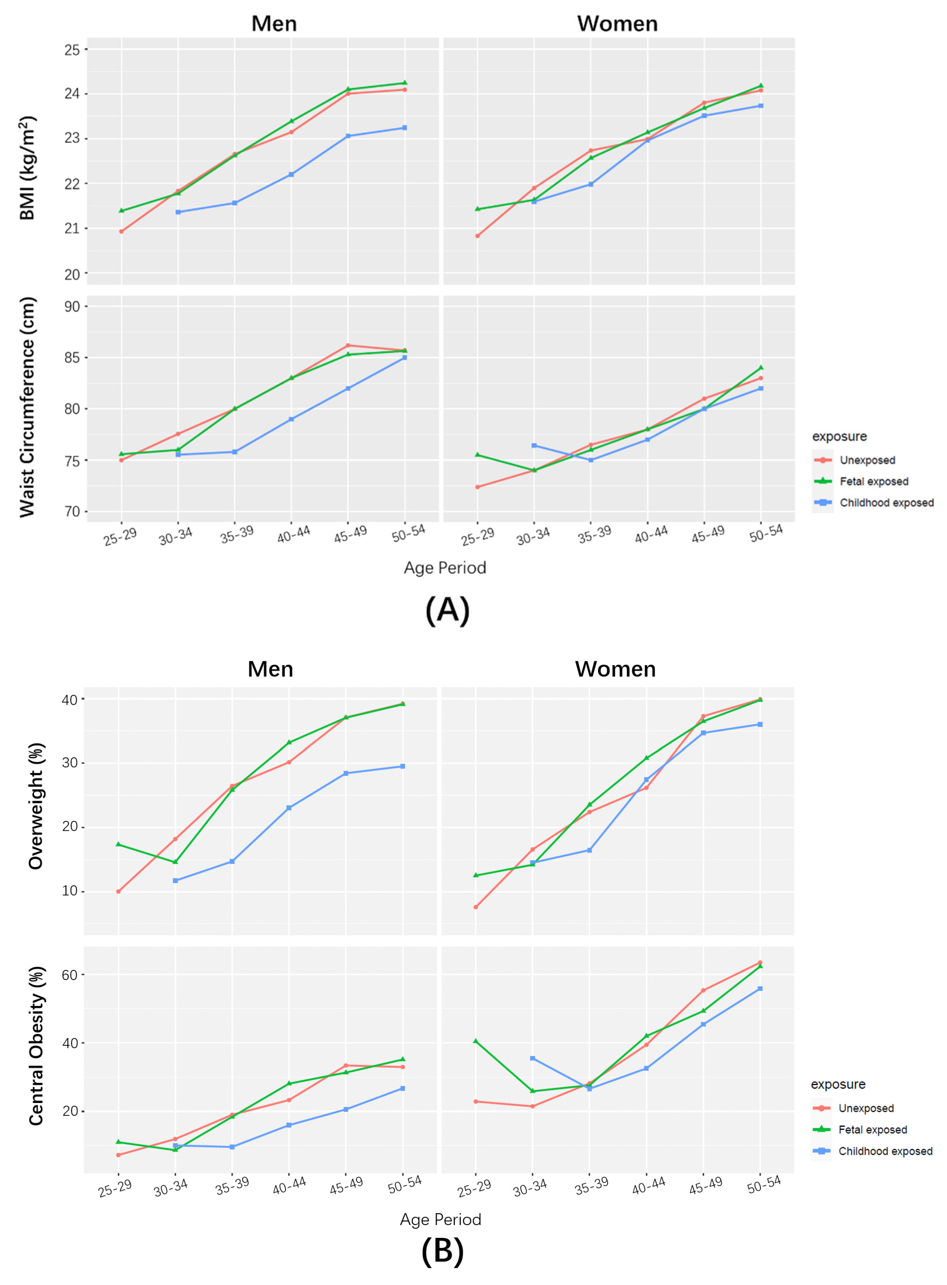 Nutrients 13 01285 g001 Nutrients 13 01285 g001