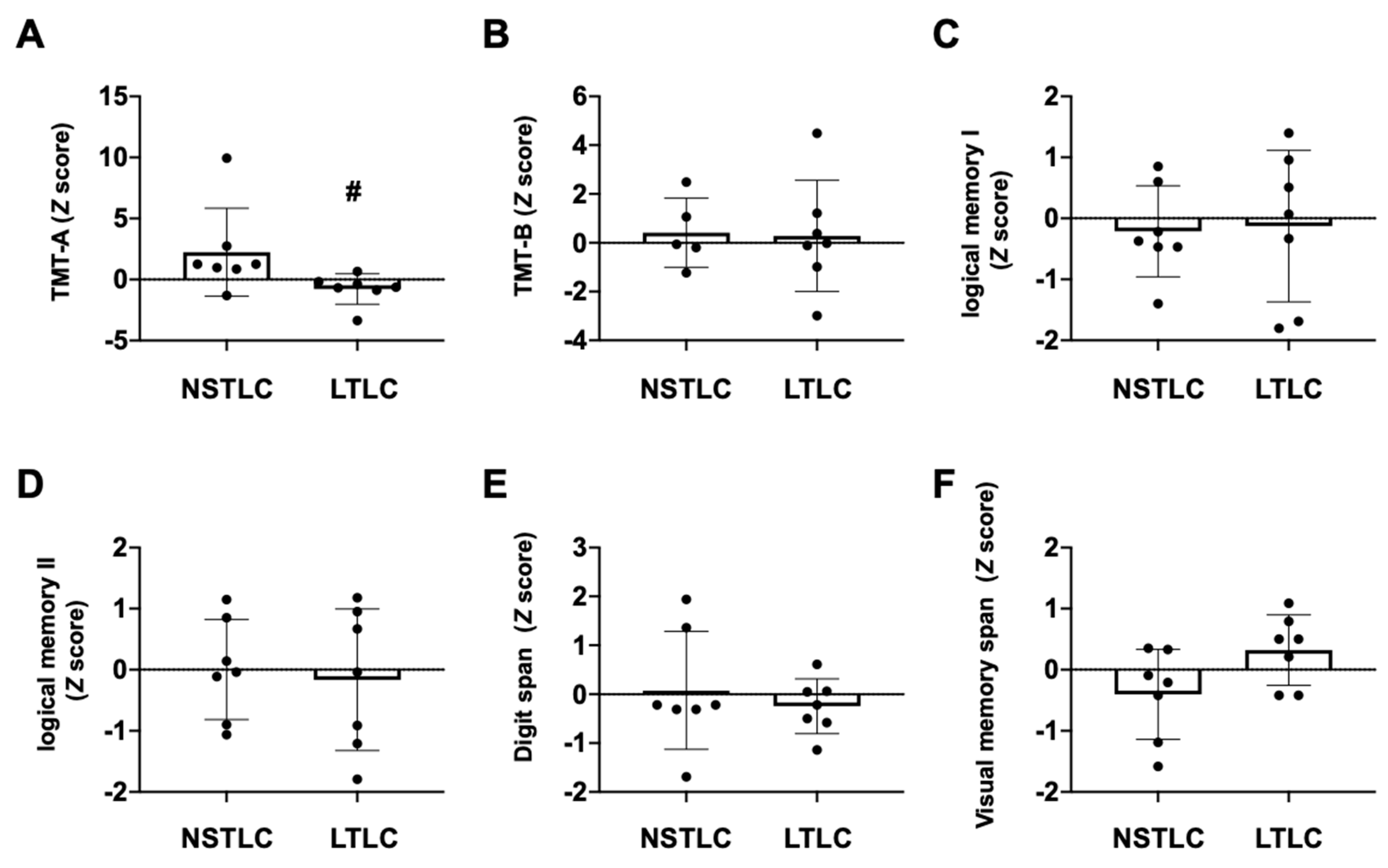 Nutrients 13 01292 g002 Nutrients 13 01292 g002