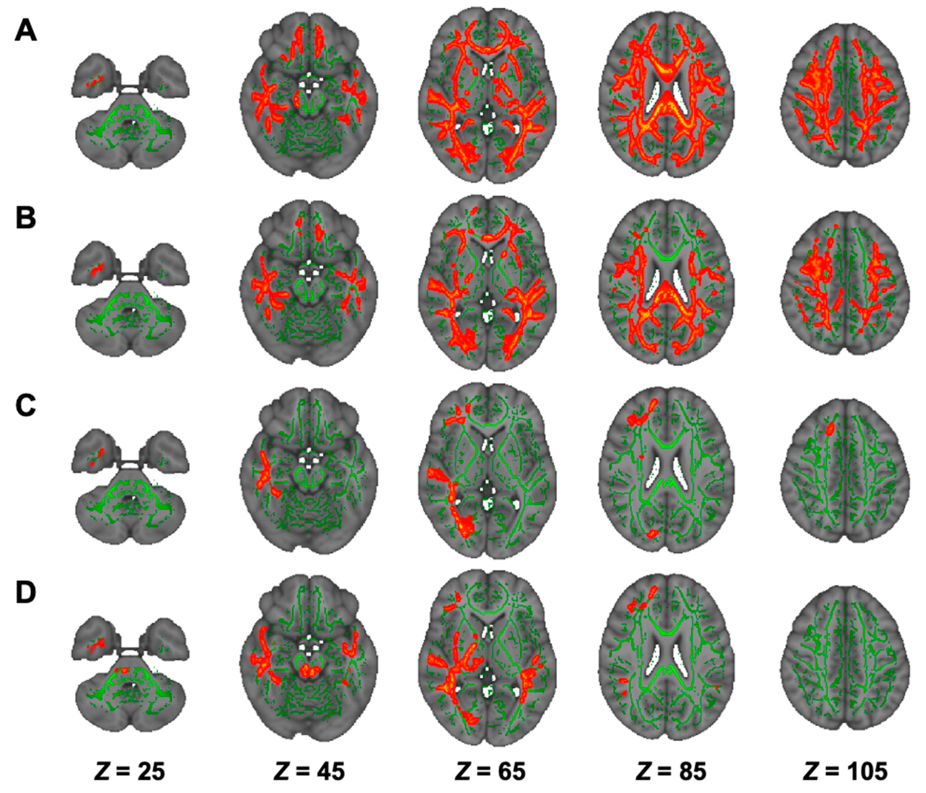 Nutrients 13 01292 g005 Nutrients 13 01292 g005