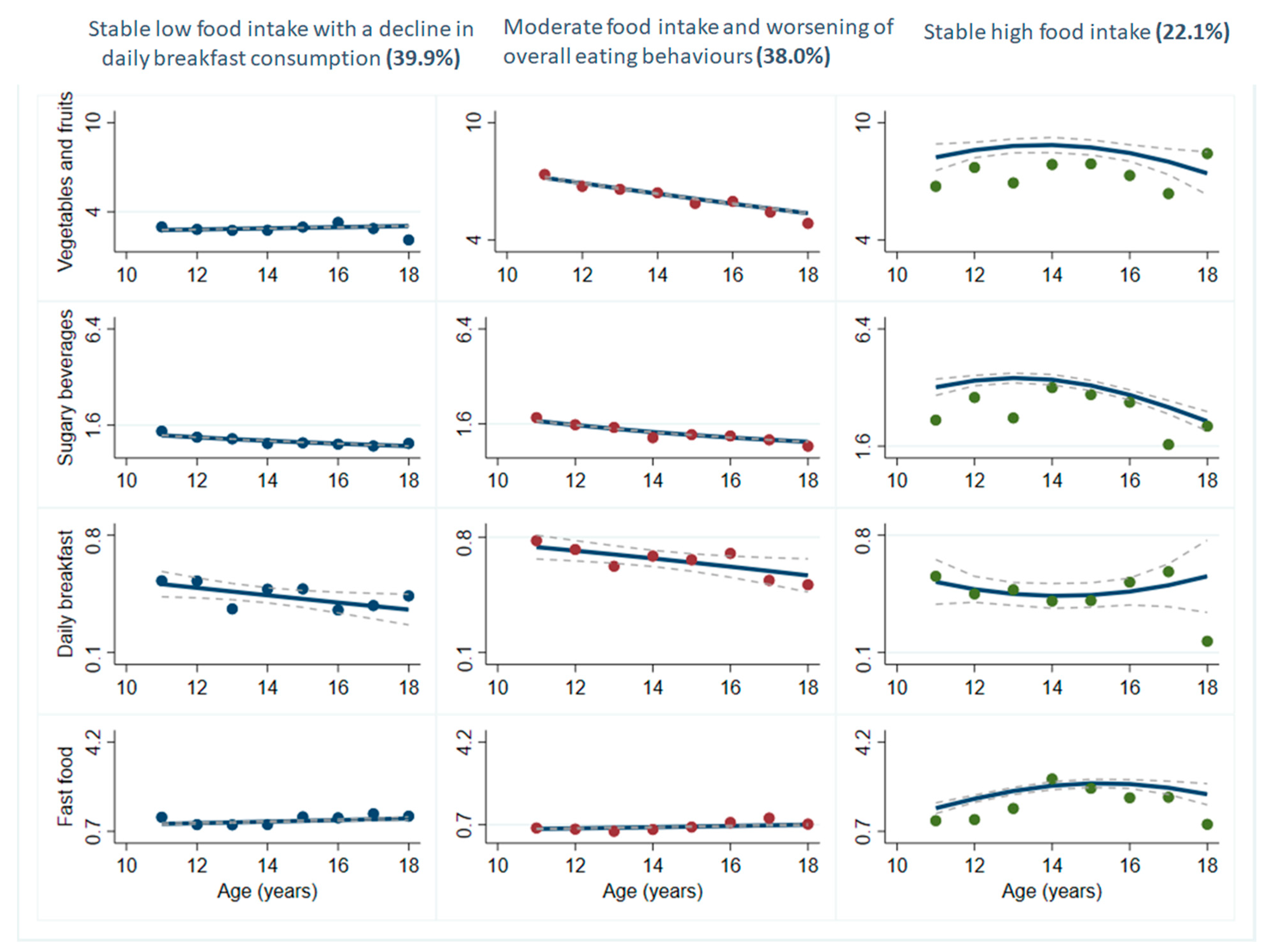 Nutrients 13 01313 g001 Nutrients 13 01313 g001