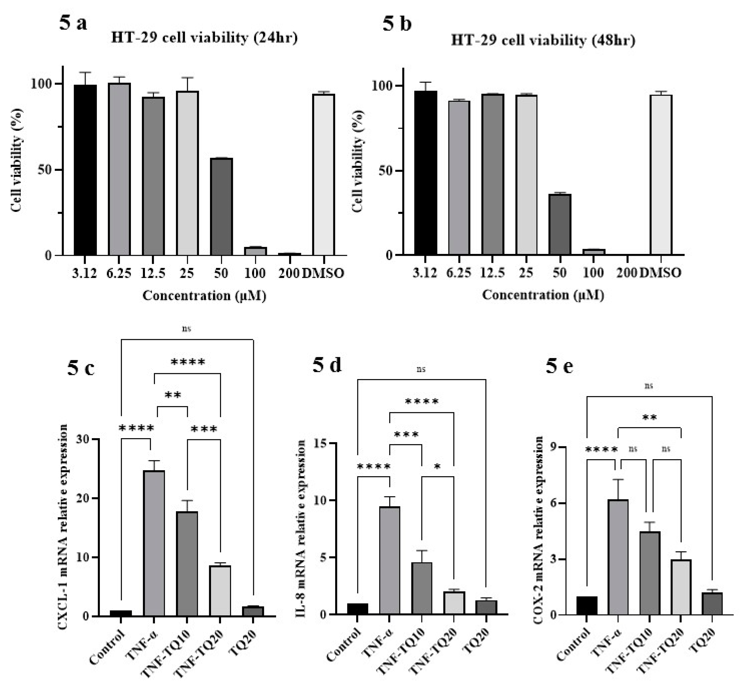 Nutrients 13 01343 g005a Nutrients 13 01343 g005a