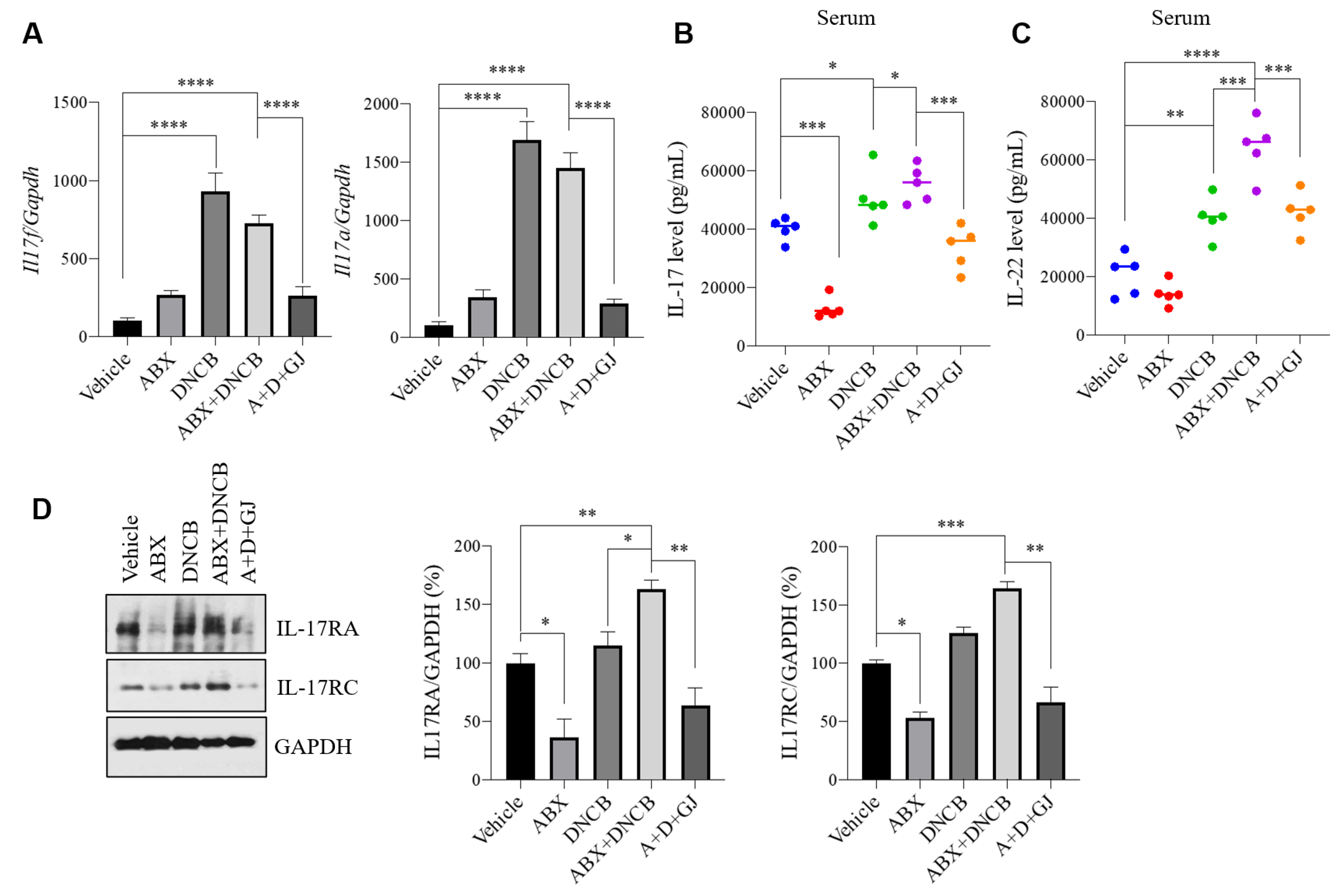 Nutrients 13 01349 g007 Nutrients 13 01349 g007