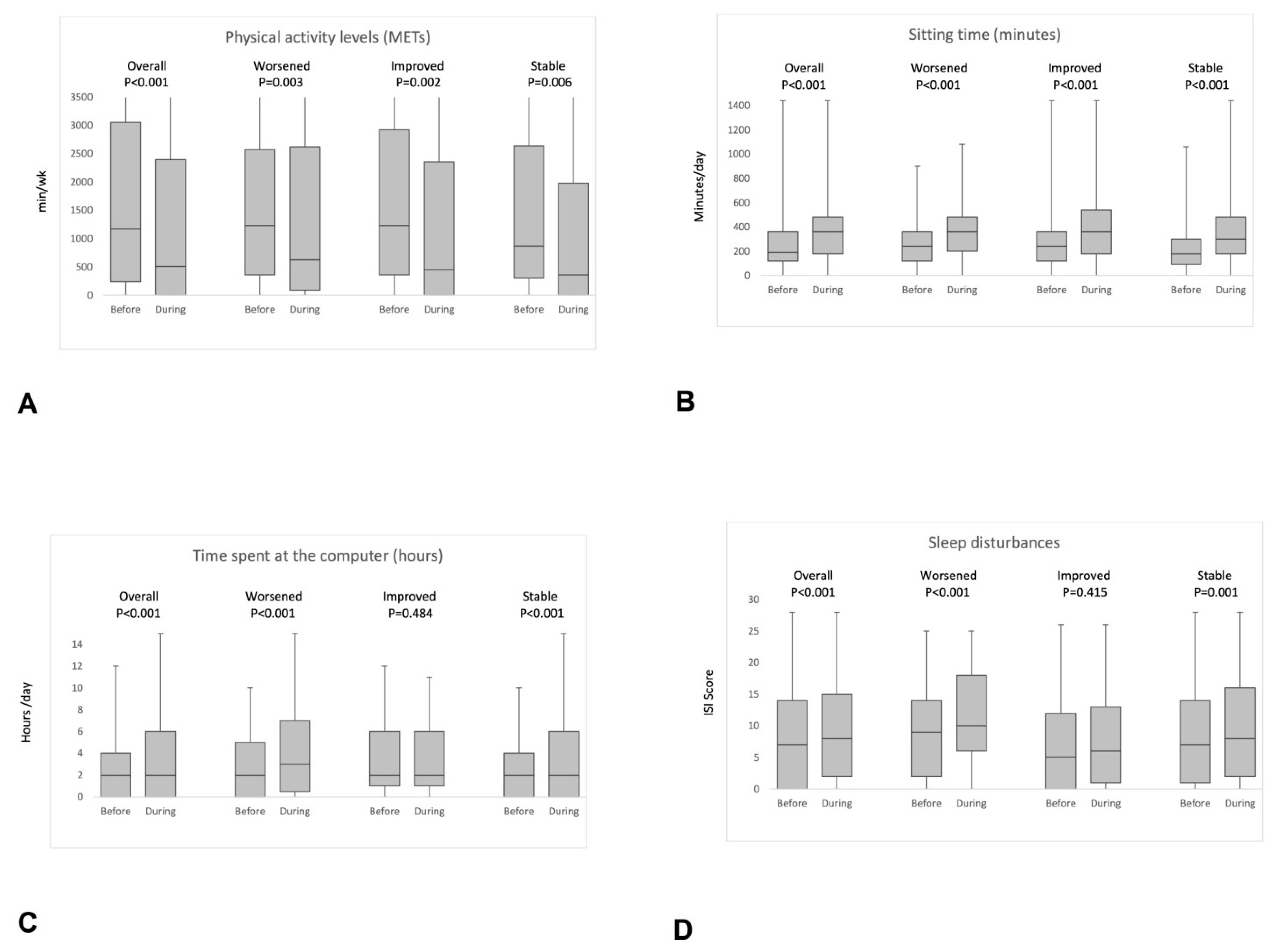 Nutrients 13 01361 g001