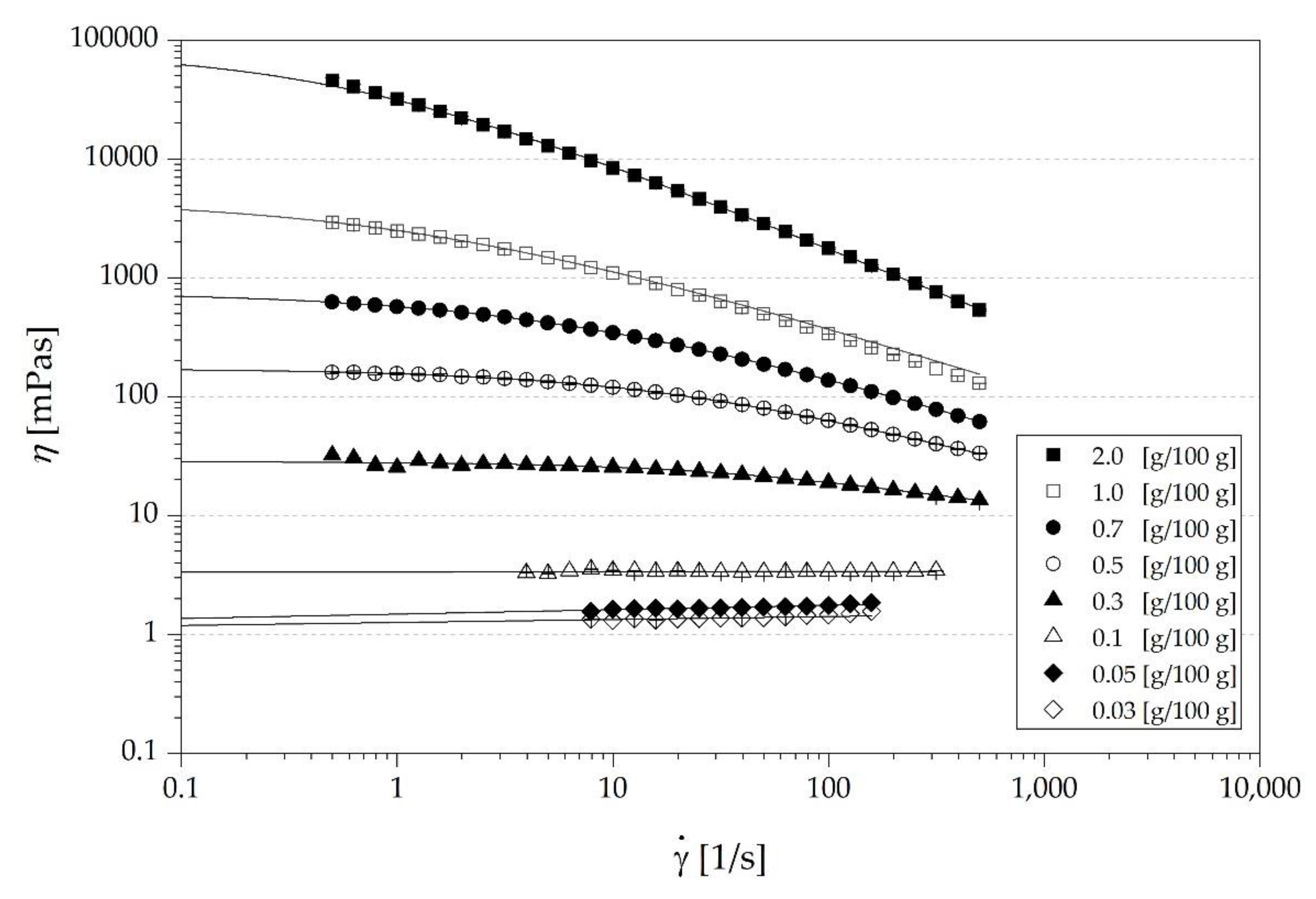 Nutrients 13 01398 g002