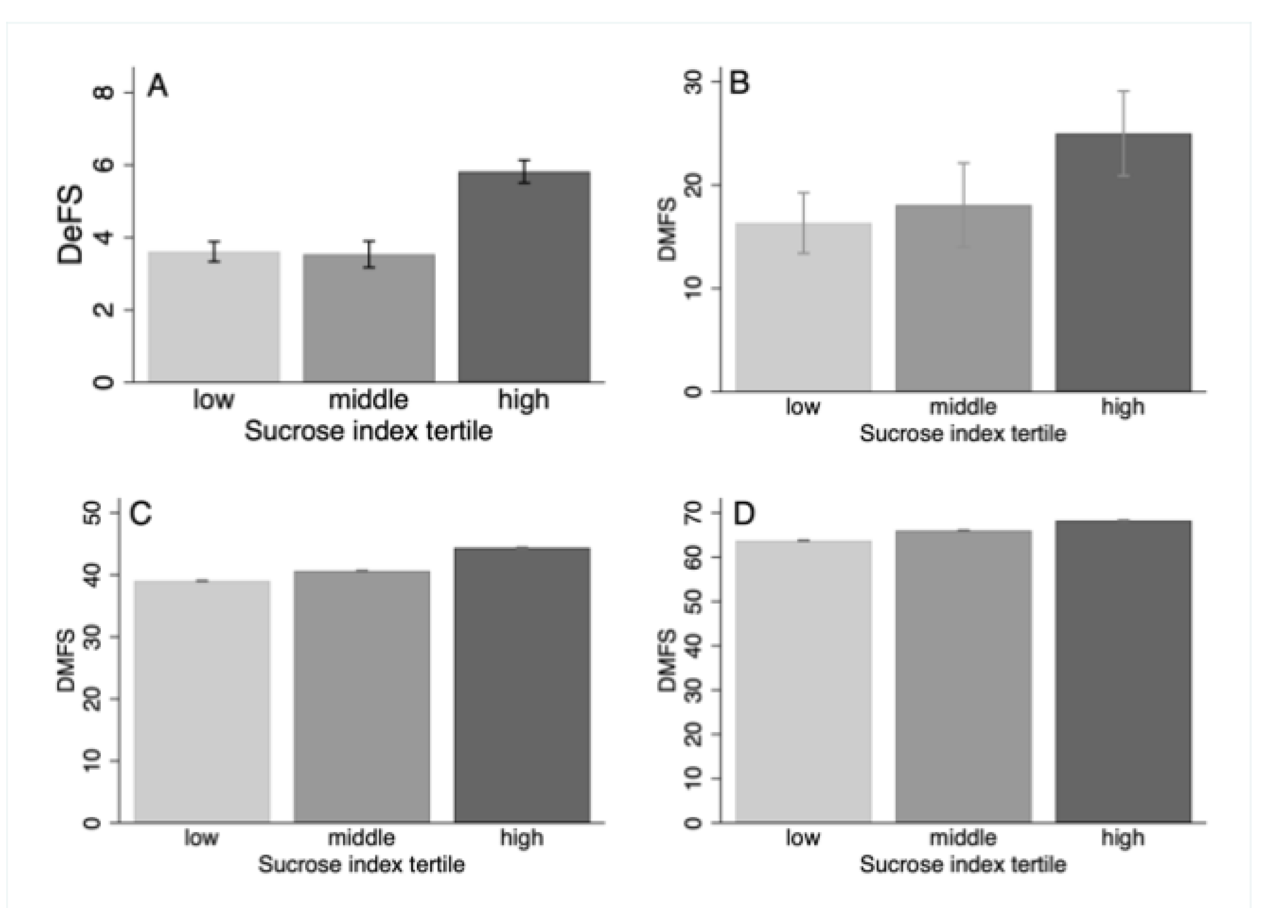 Nutrients 13 01400 g008 Nutrients 13 01400 g008