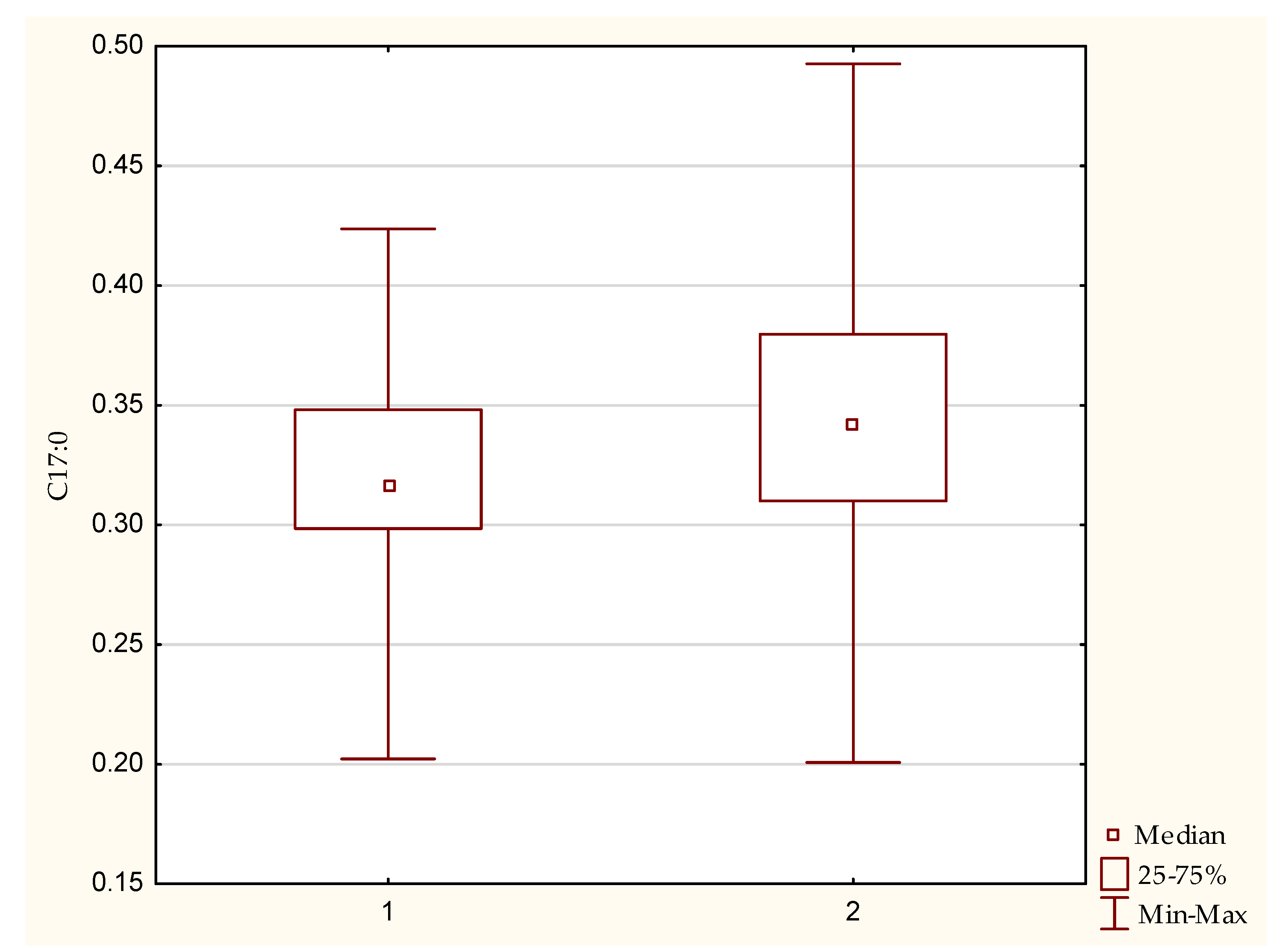 Nutrients 13 01402 g001 Nutrients 13 01402 g001