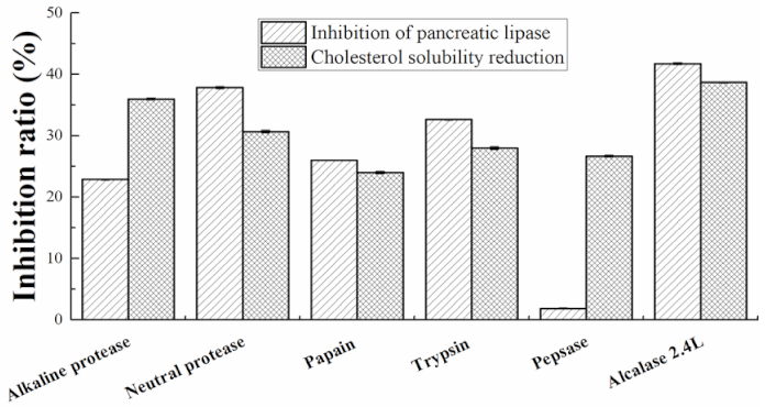 Nutrients 13 01410 g001 Nutrients 13 01410 g001