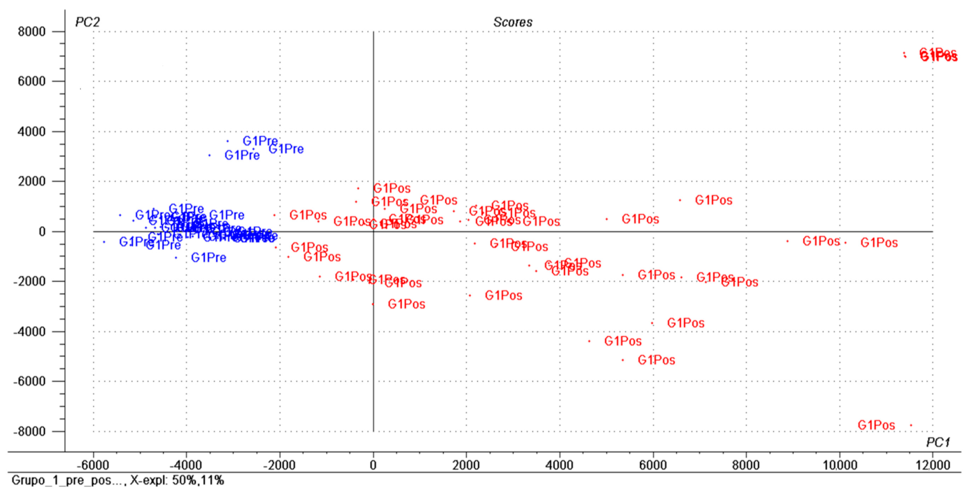 Nutrients 13 01437 g001 Nutrients 13 01437 g001