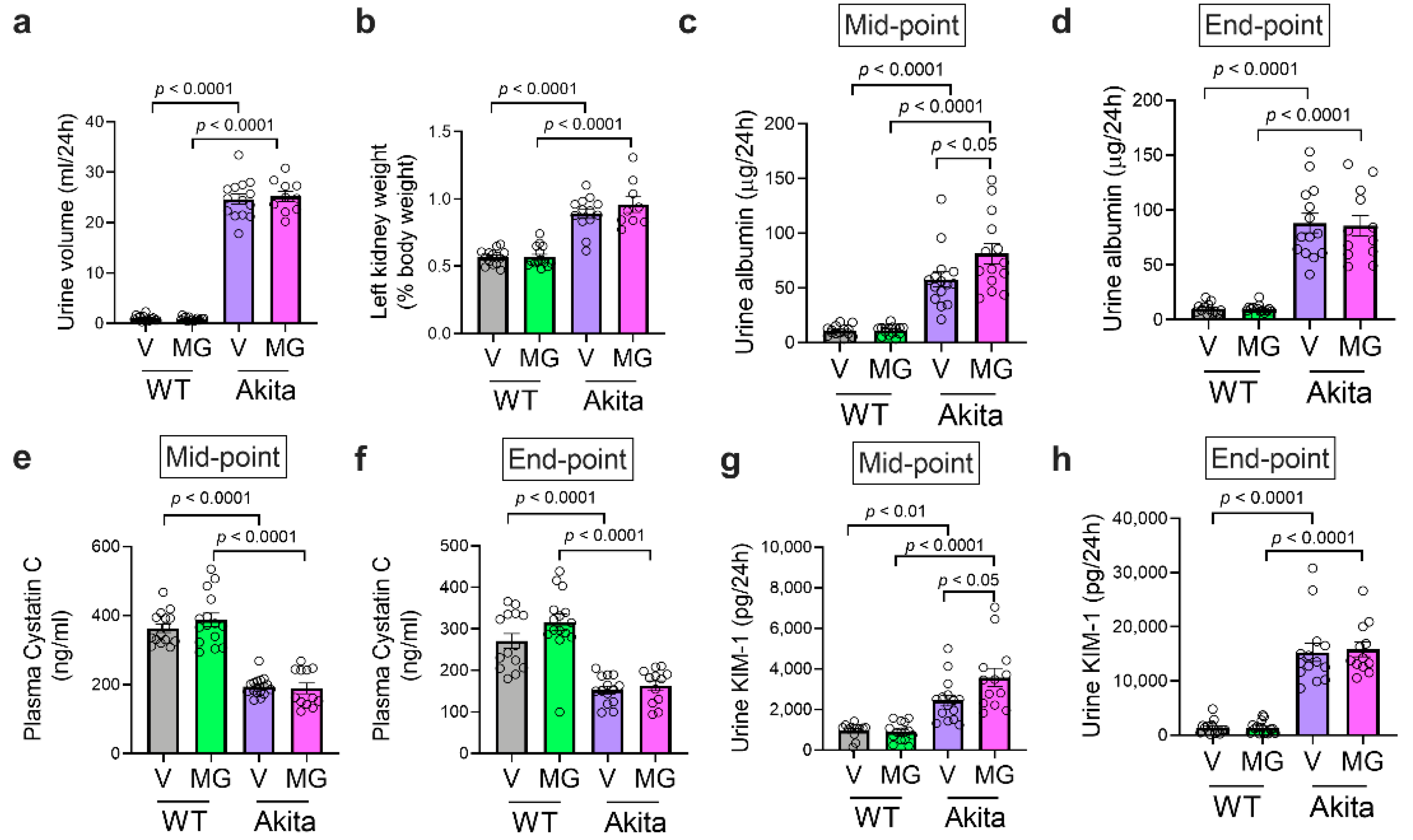 Nutrients 13 01457 g002 Nutrients 13 01457 g002