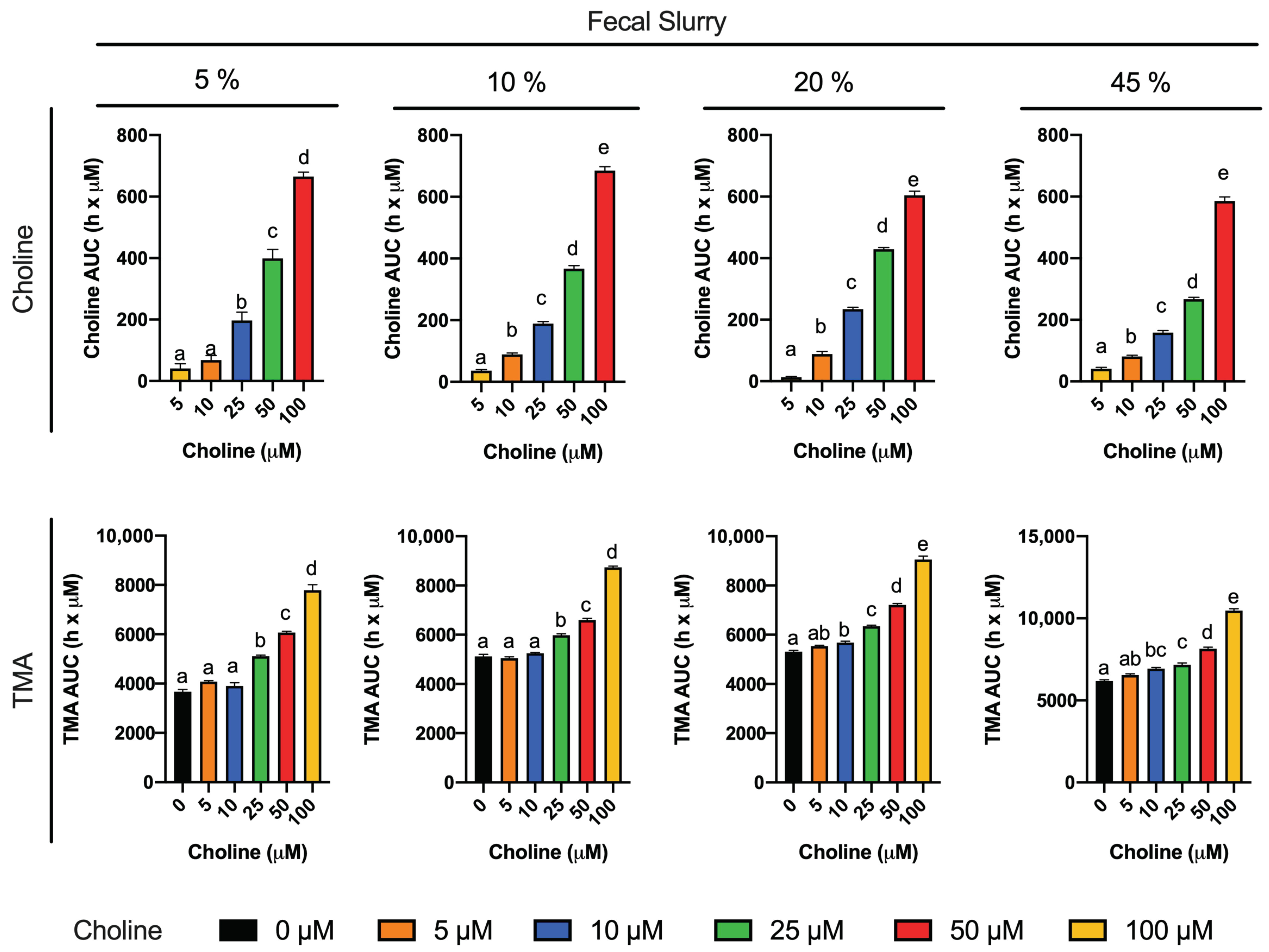 Nutrients 13 01466 g002