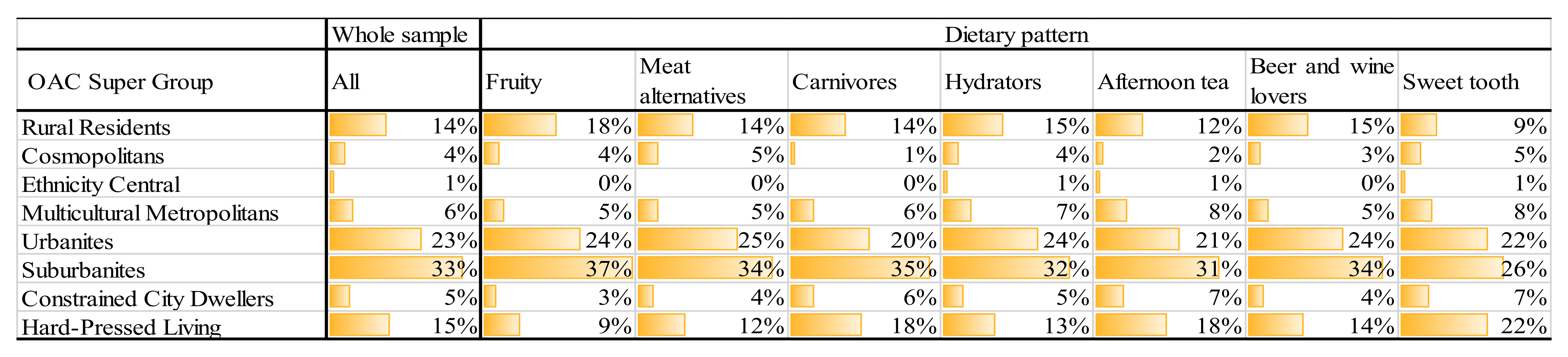 Nutrients 13 01481 g005