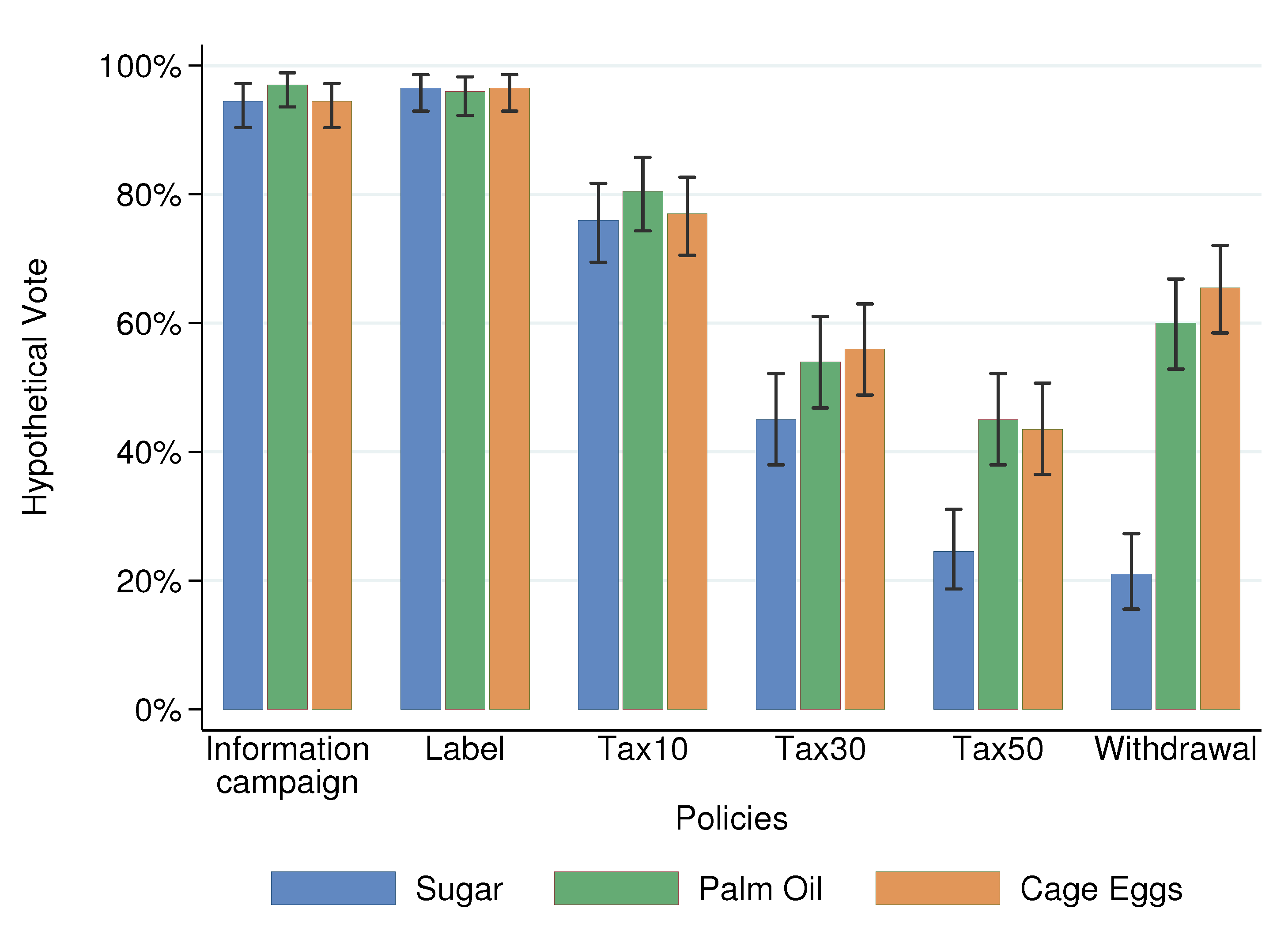 Nutrients 13 01483 g003 Nutrients 13 01483 g003