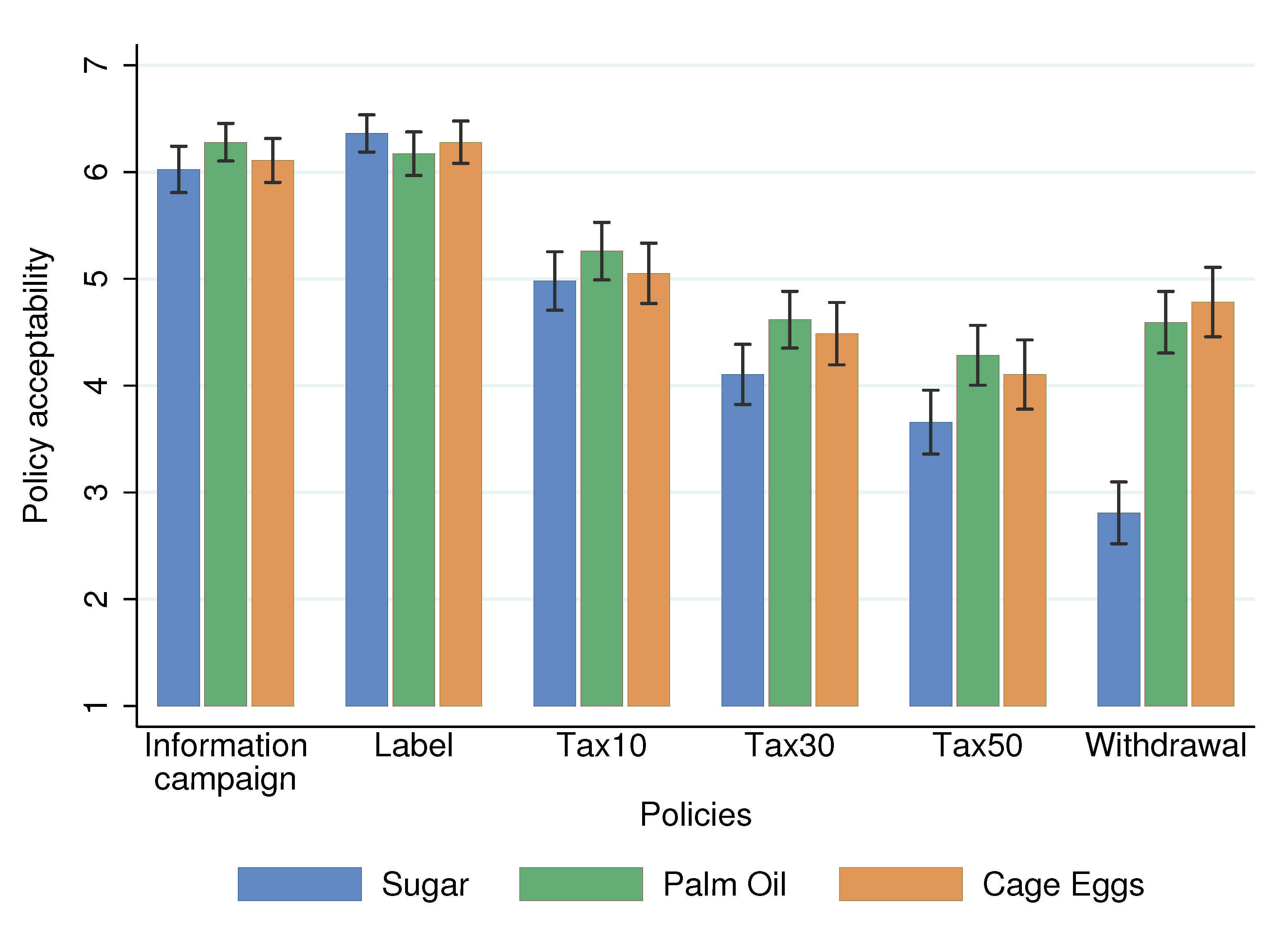 Nutrients 13 01483 g0a1 Nutrients 13 01483 g0a1