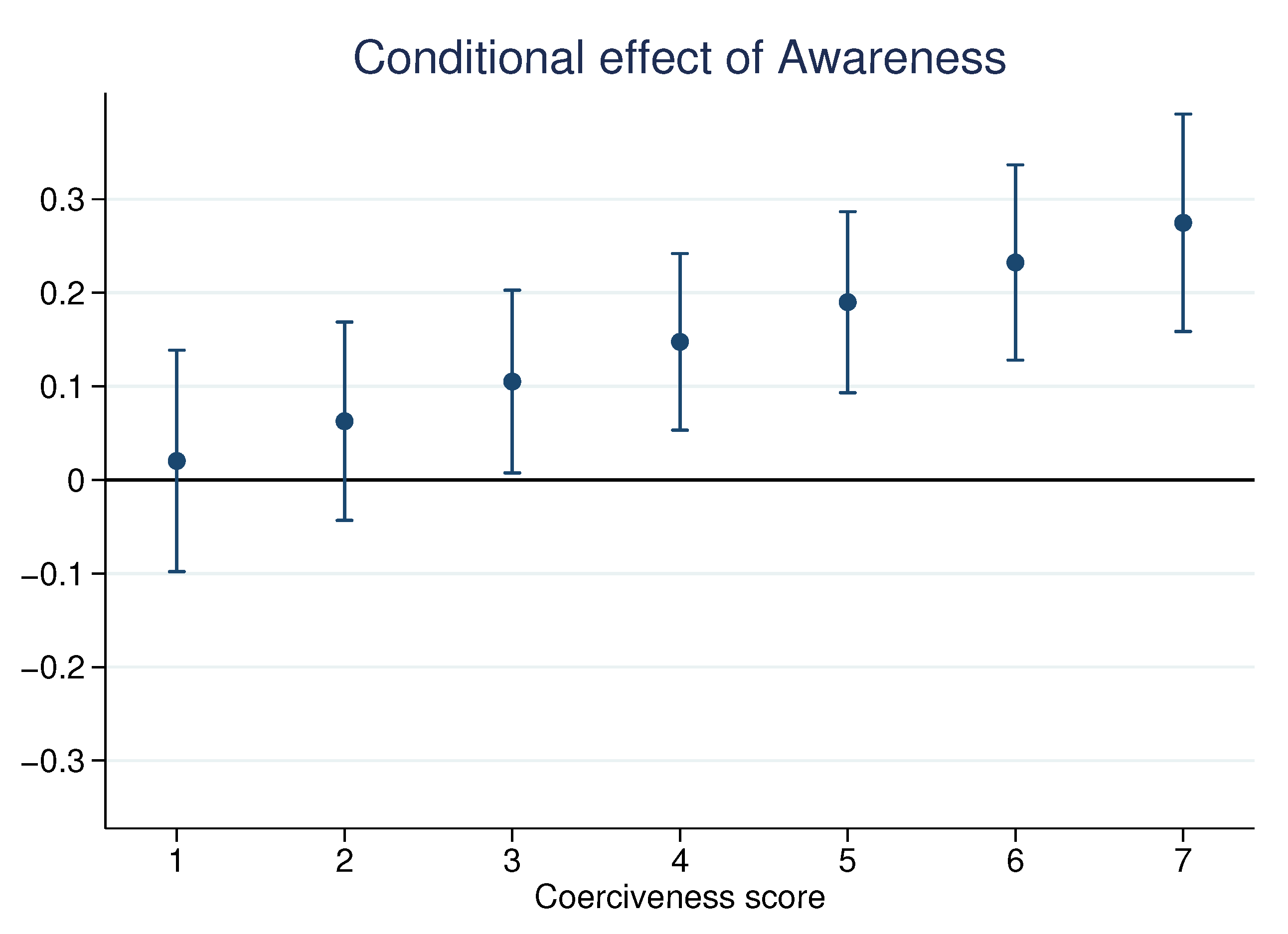 Nutrients 13 01483 g0a3 Nutrients 13 01483 g0a3